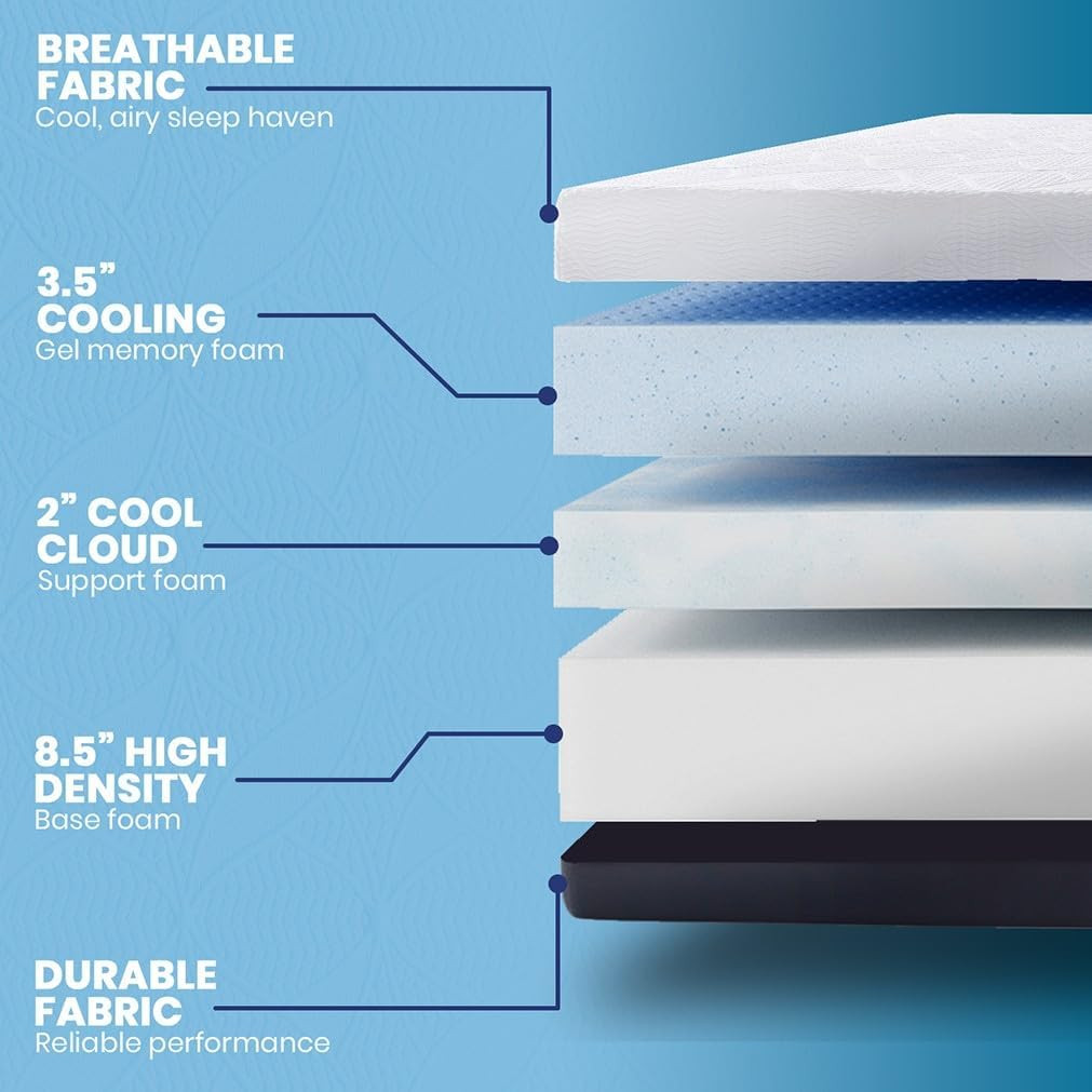 Classic Brands Chill Memory Foam 14-Inch Mattress with 2 BONUS Pillows |Certipu
