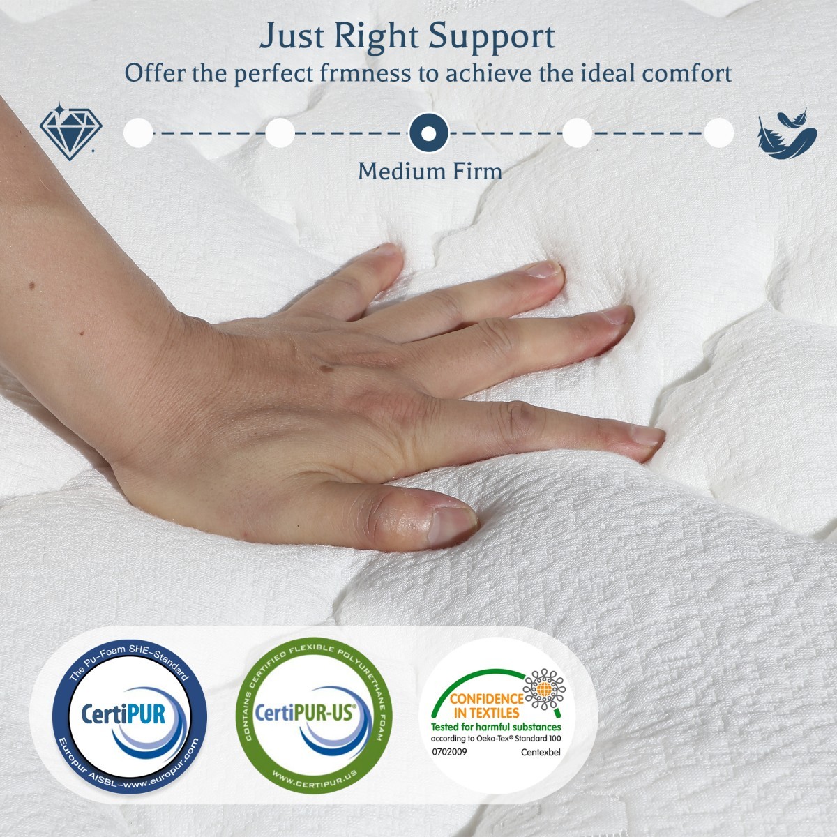 12″ 14″ Mattress in a Box Twin Full Queen King Hybrid Spring Gel Memory Foam