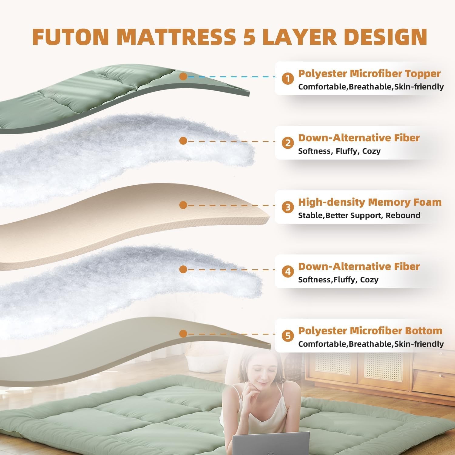 Size Full Japanese Floor Futon Foldable Futon Mattress for Floor Tatami Mattr…