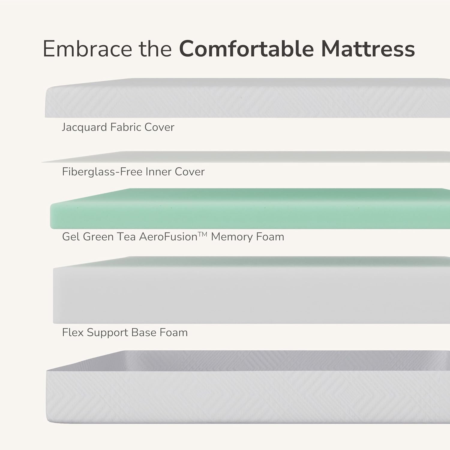 MLILY Short King RV Mattress 10in Green Tea Memory Foam 72×75