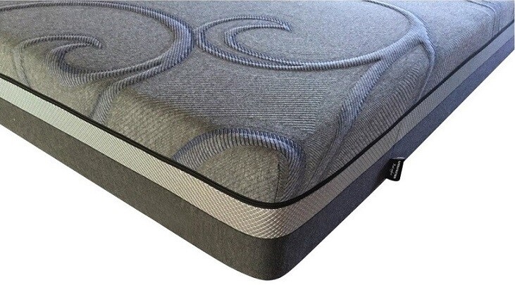 Luxury Gel Memory Foam Mattress, Full Size