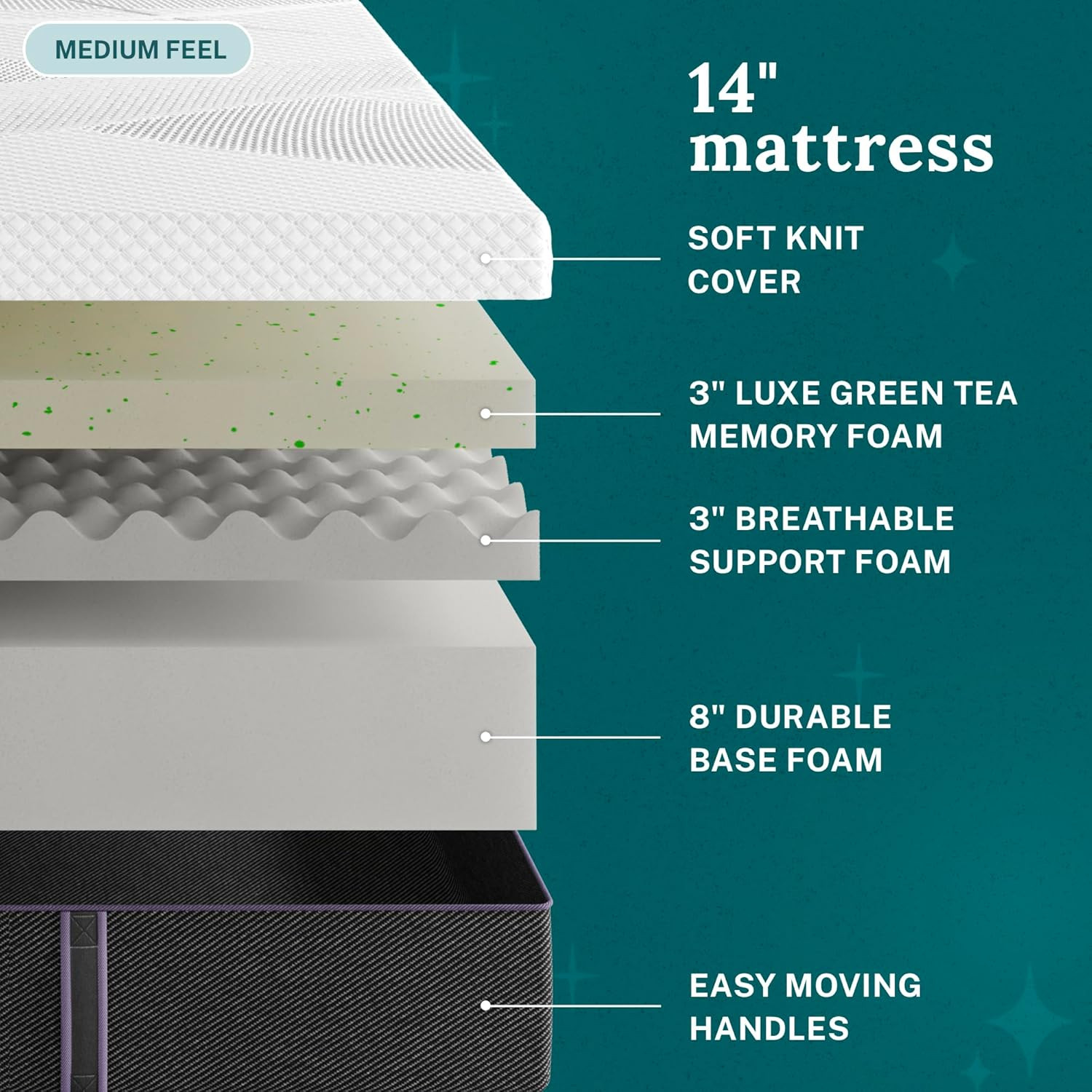 Shiloh 14 Inch Green Tea Memory Foam Mattress, Queen Size, Bed in a Box, Medium