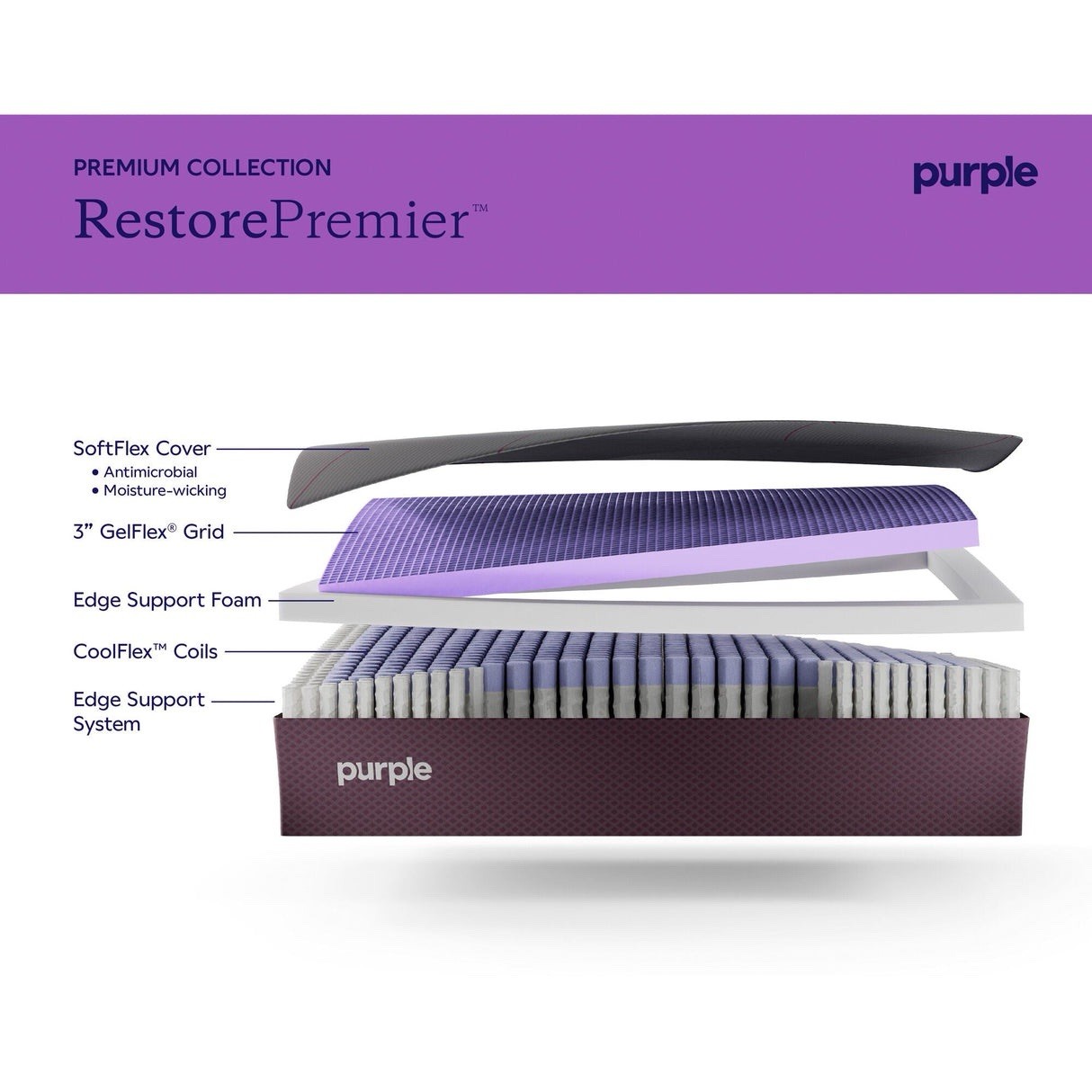 Brand New Purple RestorePremier Hybrid Mattress King Firm (Model 10-21-24013)