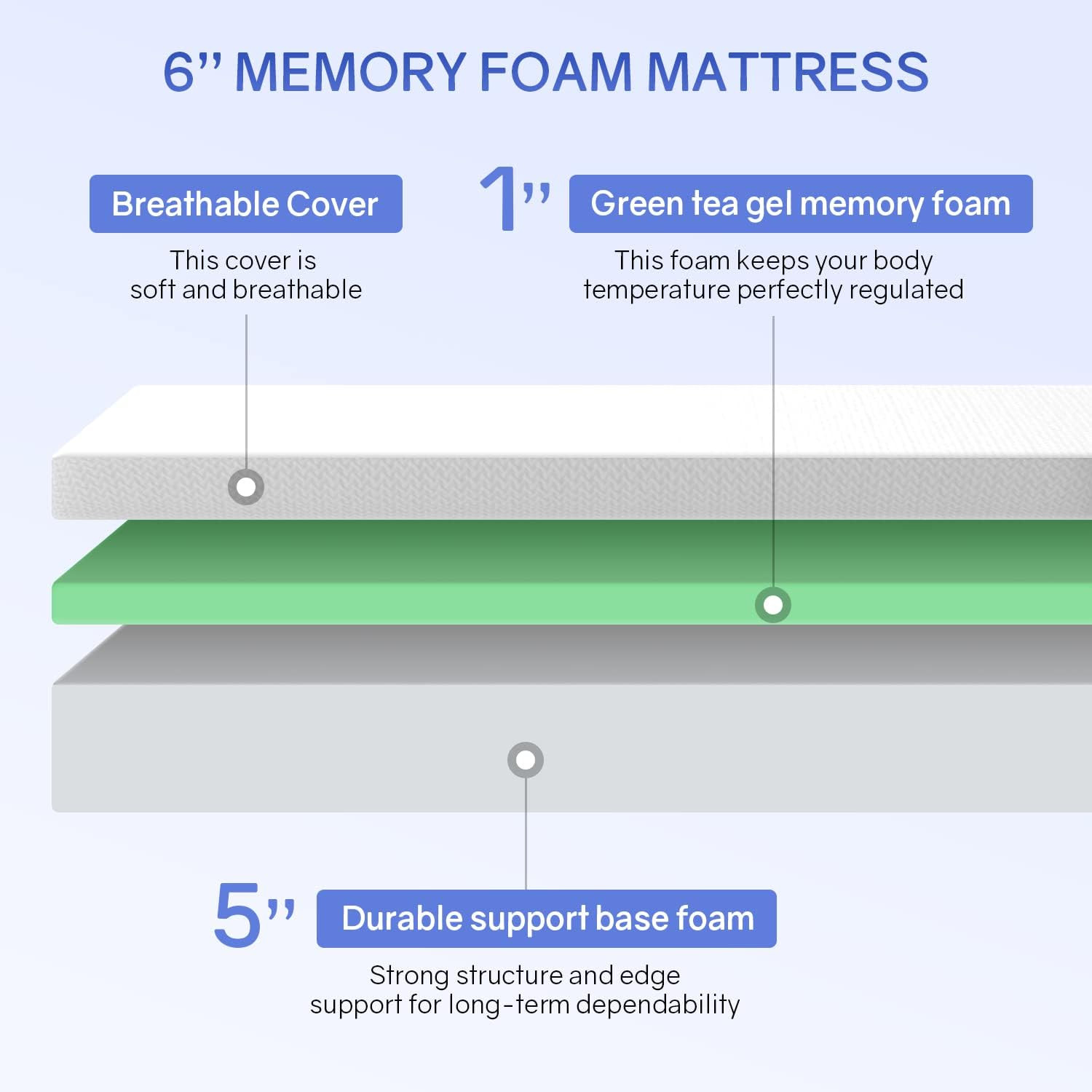 6 Inch Twin Green Tea Cooling Gel Memory Foam Mattress Twin Size in a Box,Medium
