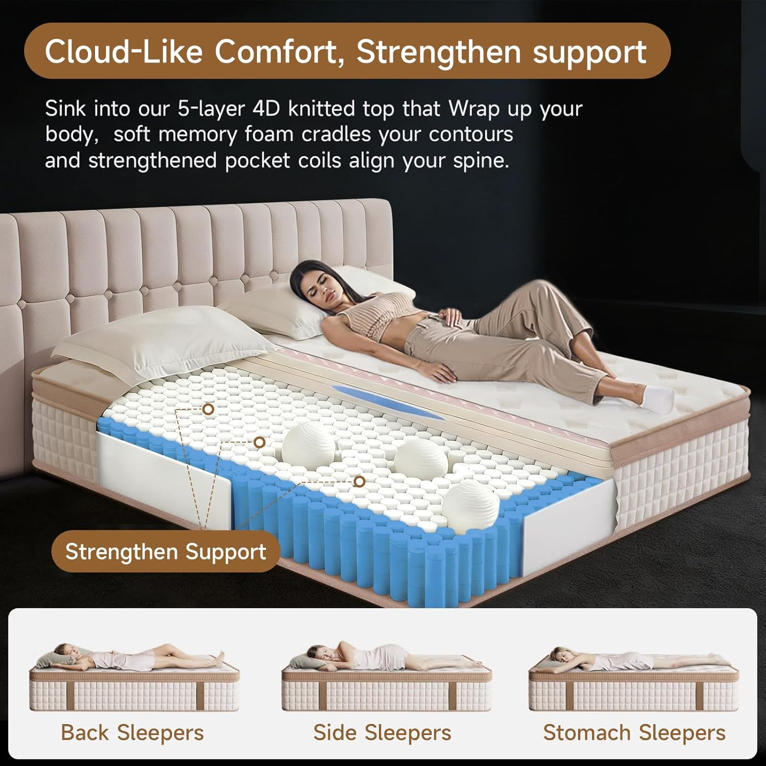 MOOA 12 Inch Queen Mattress – Mattress Hybrid Cooling Gel Memory Foam & Pocket C