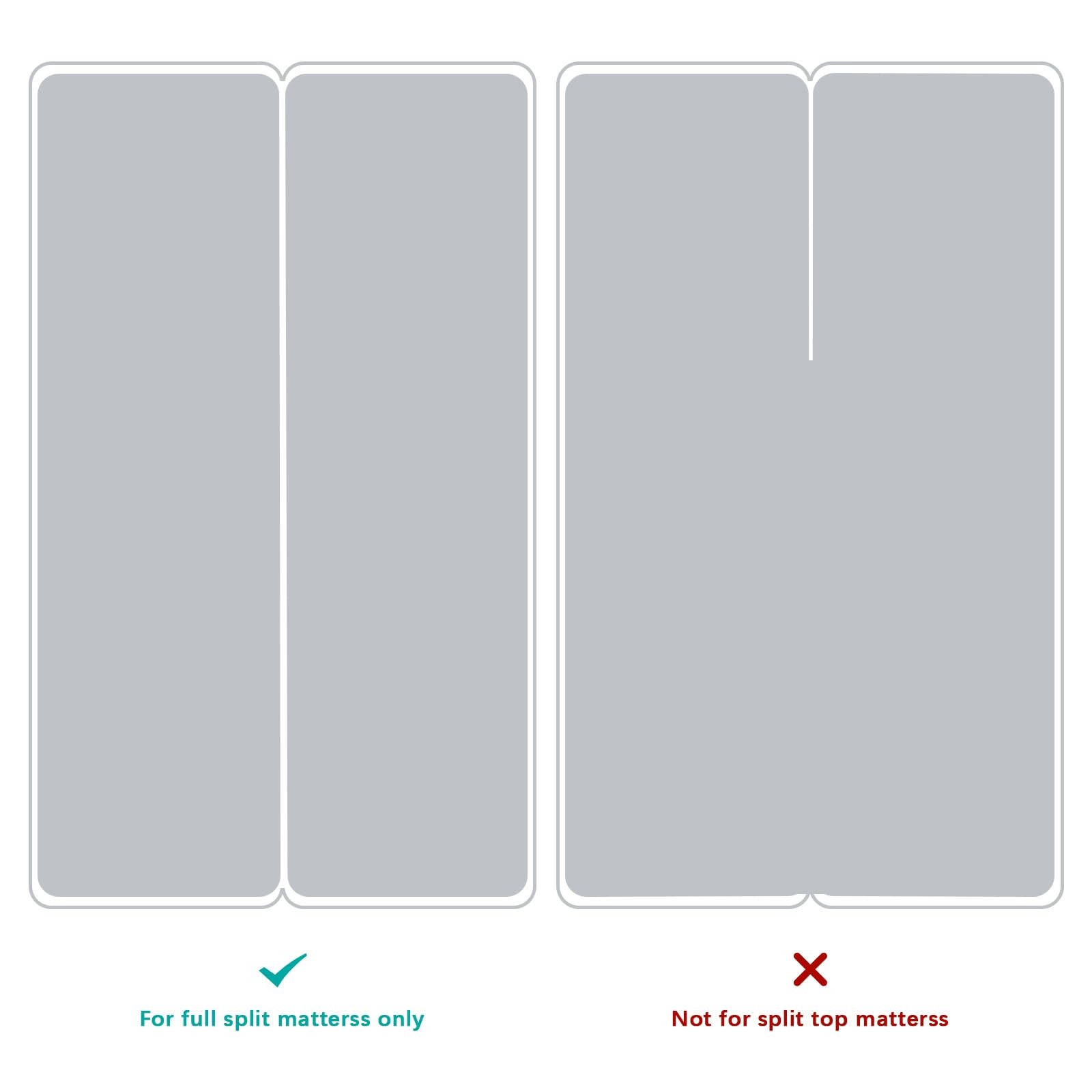 Split King Mattress Protector Pad Waterproof (14″ Deep), White