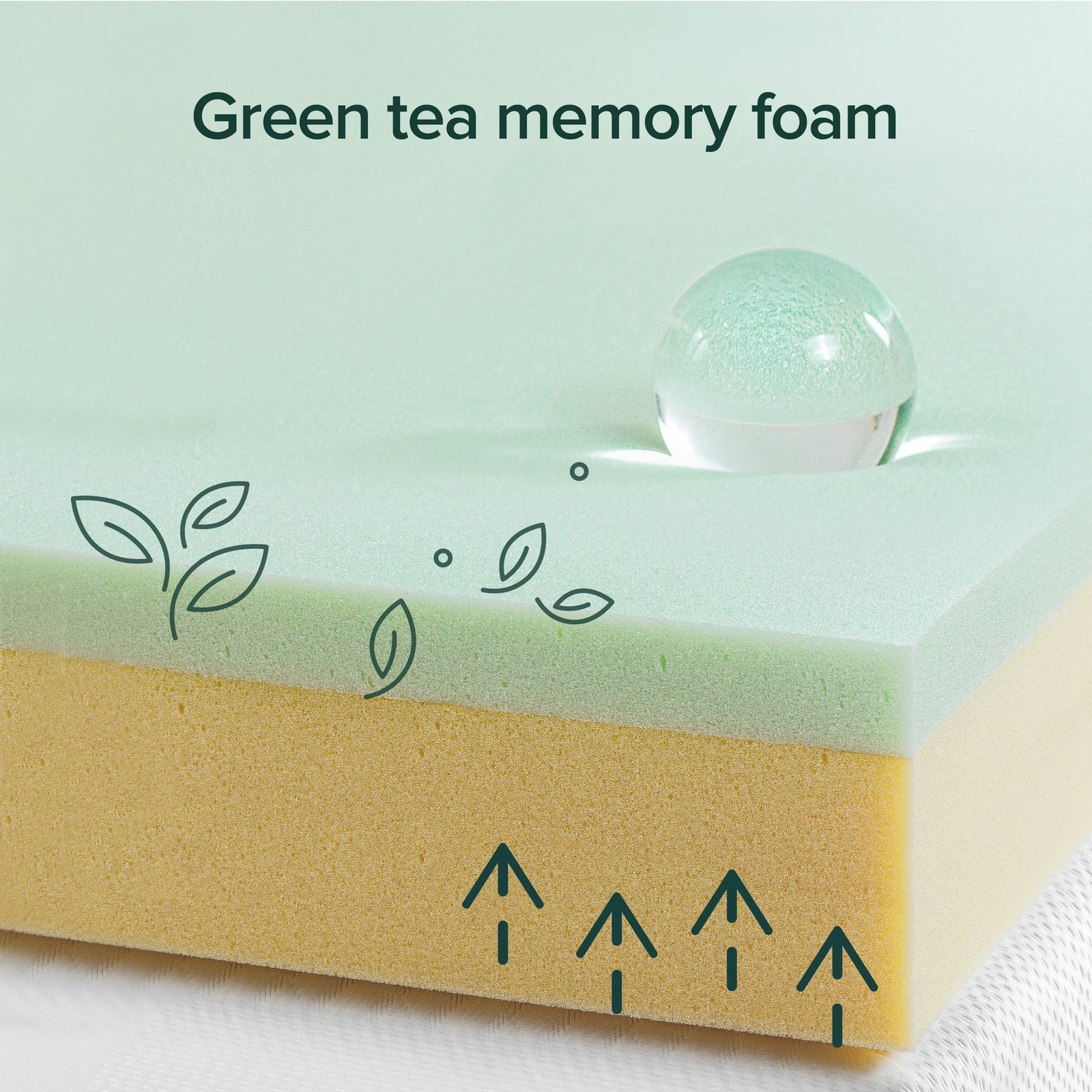 Serenity Twin 8″ Memory Foam Mattress for Ultimate Comfort and Support