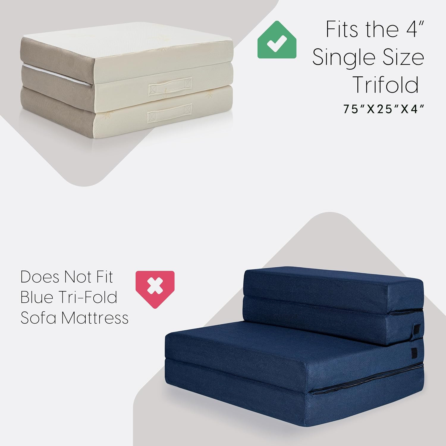 Tri Folding Mattress Carry Case – Space Saver Single Size (75″ x 25″ x 4″)