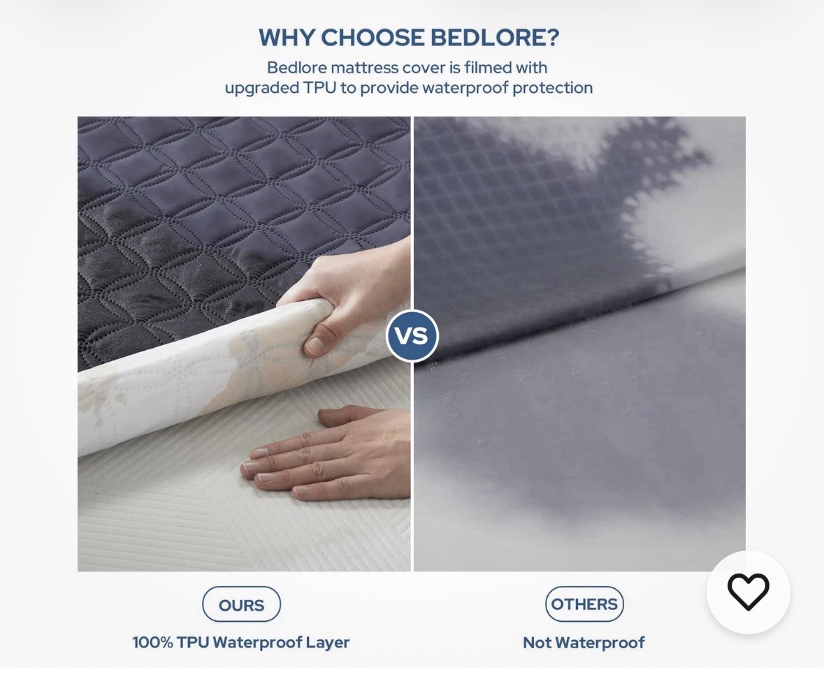 BEDLORE Waterproof Mattress Protector California King-Gray-NEW