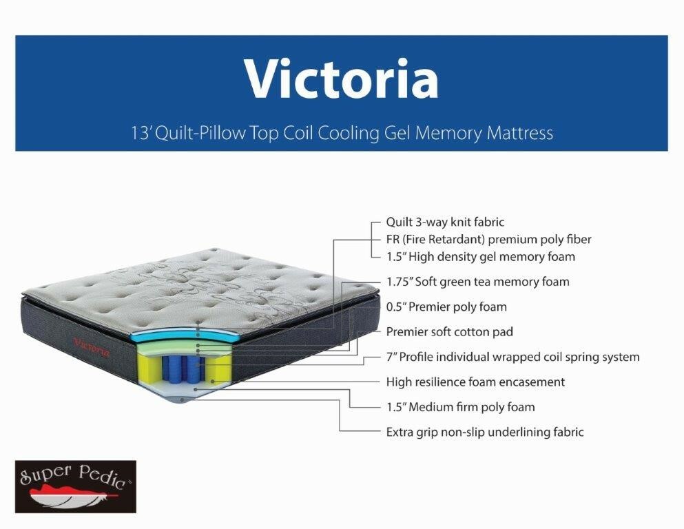Affordable Luxury Super Pedic High Quality Gel Memory Foam Mattress