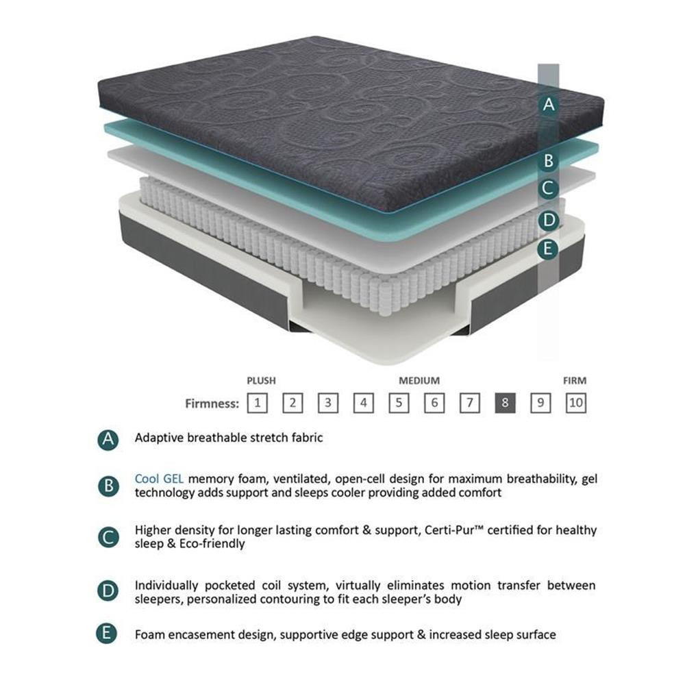 Pemberly Row 8″ Fabric Full Gel Memory Hybrid Mattress in Gray