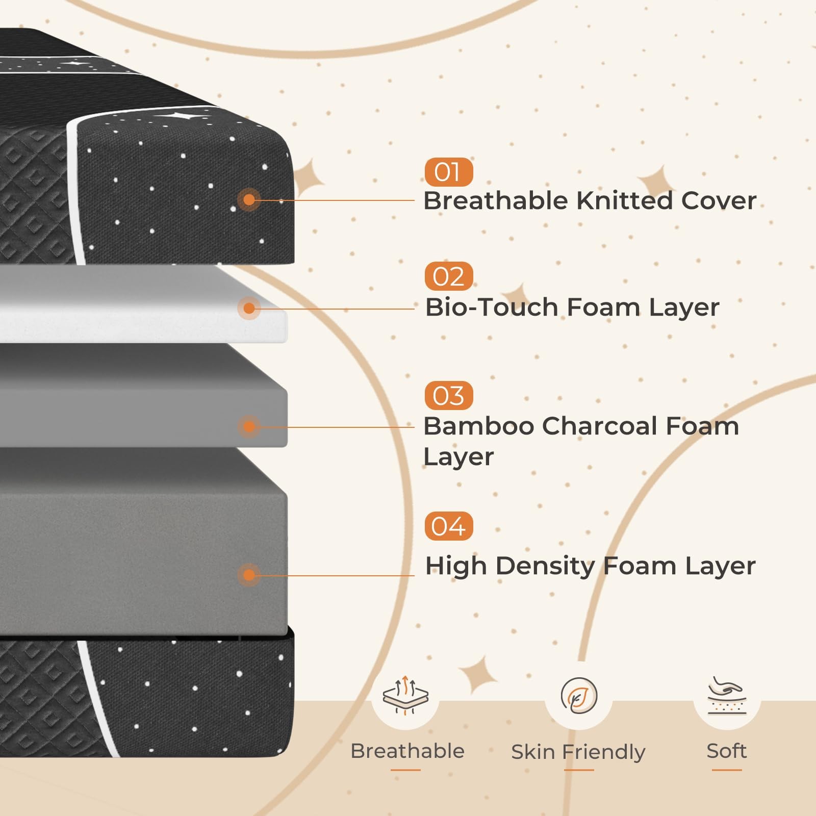 Full Size Mattress, 12 Inch Memory Foam Mattress for Pressure Relief & Motion…