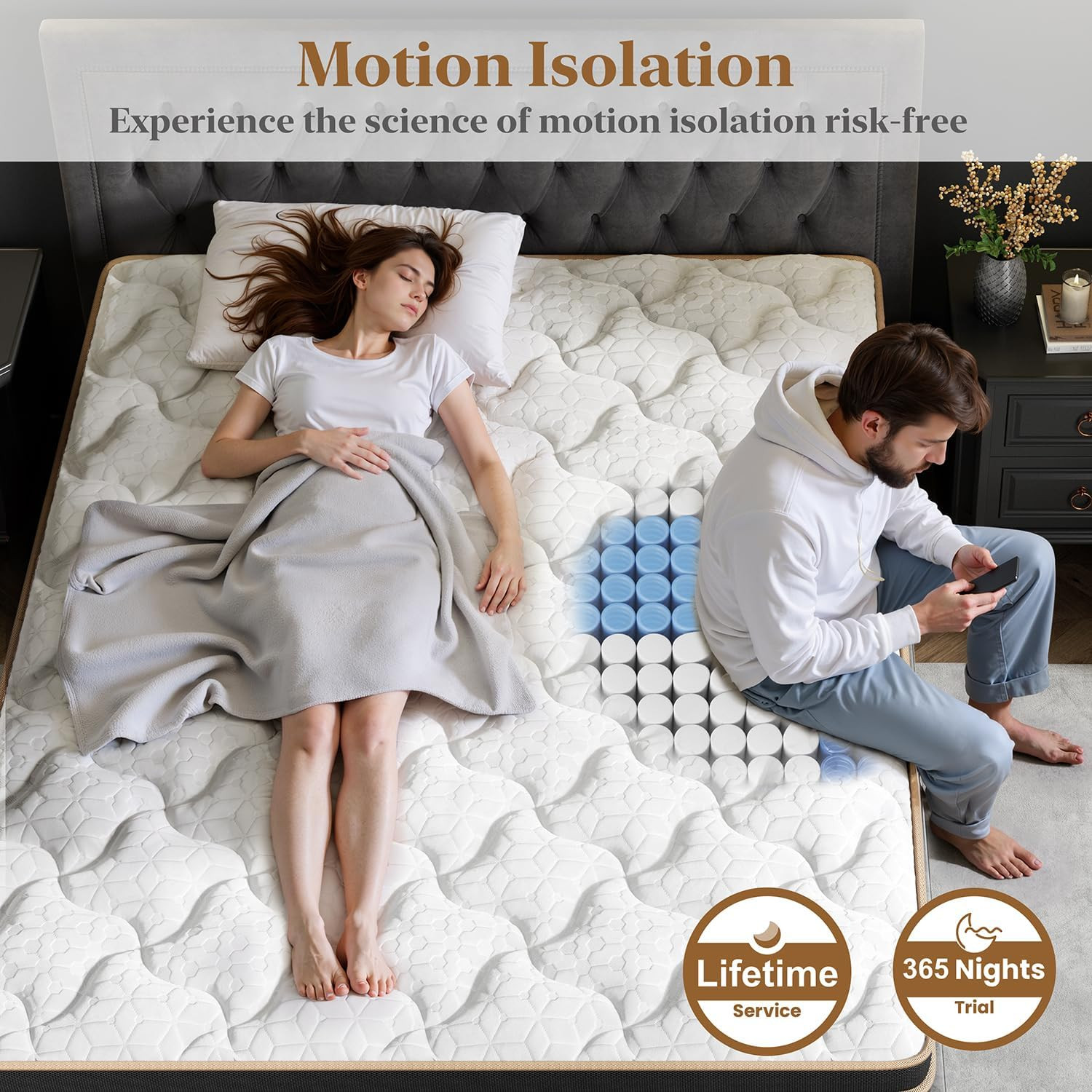 Firm Twin Size 12 Inch Hotel Hybrid Single Mattress in a Box, Individual Pocket