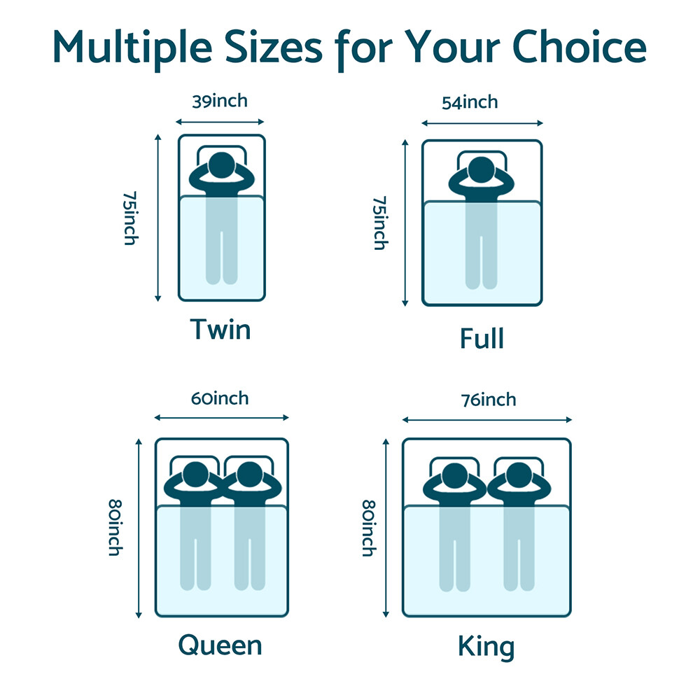 10″ 12″ 14″ Gel Memory Foam Hybrid Queen Mattress Spring Twin Full King in A Box