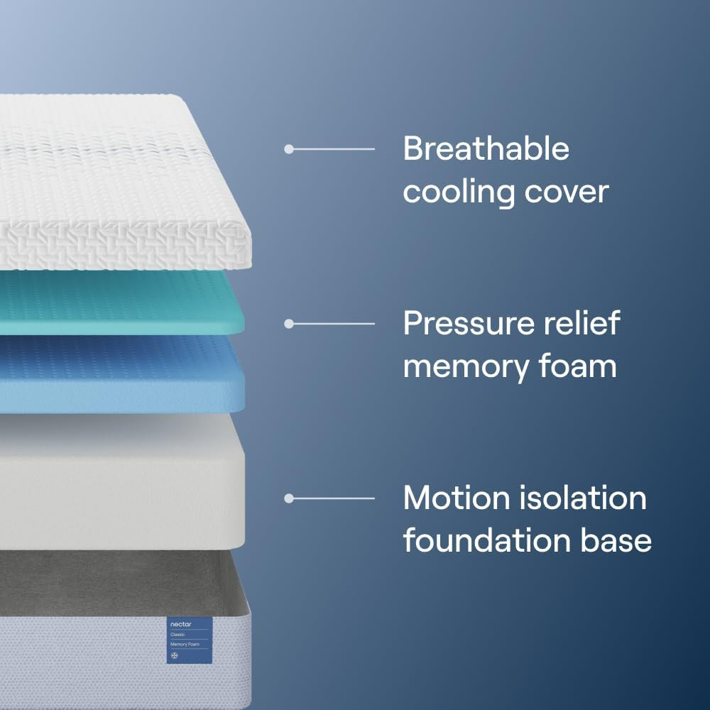 Classic 12” Queen Mattress (New Version) – Medium Firm – Contouring Memory Foam