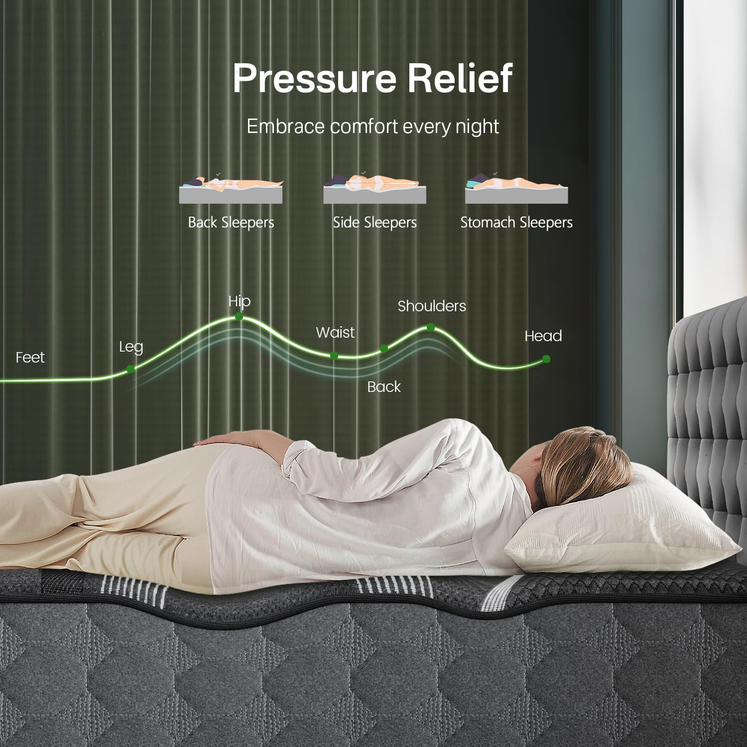 Twin Mattress, 8 Inch Luxury Hybrid Twin Size Mattress in a Box, Cooling Gel Mem