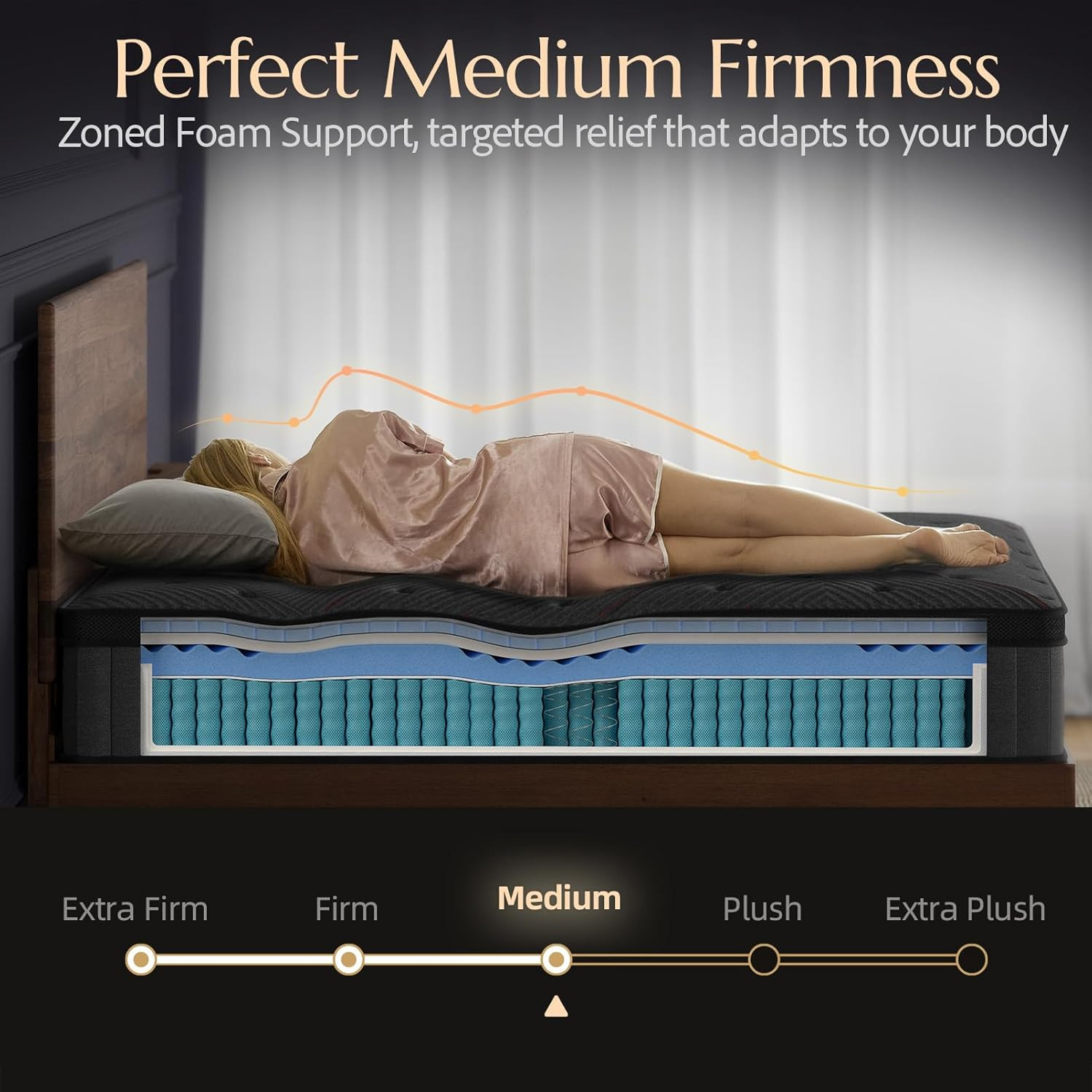 Aura 12″ Medium Firm Hybrid Mattress – Perfect for Guests & Apartments