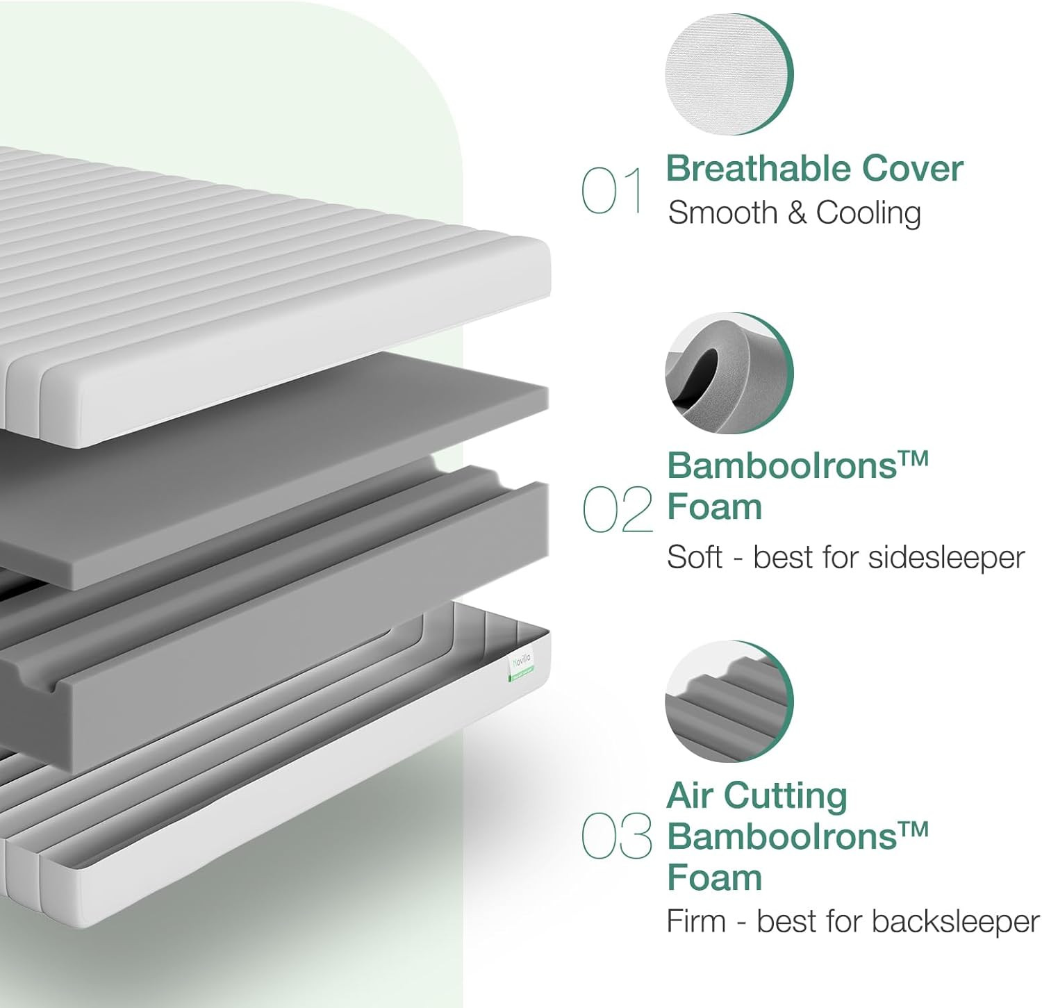 10 Inch Flippable Full Size Foam Mattress for Back & Side Sleepers