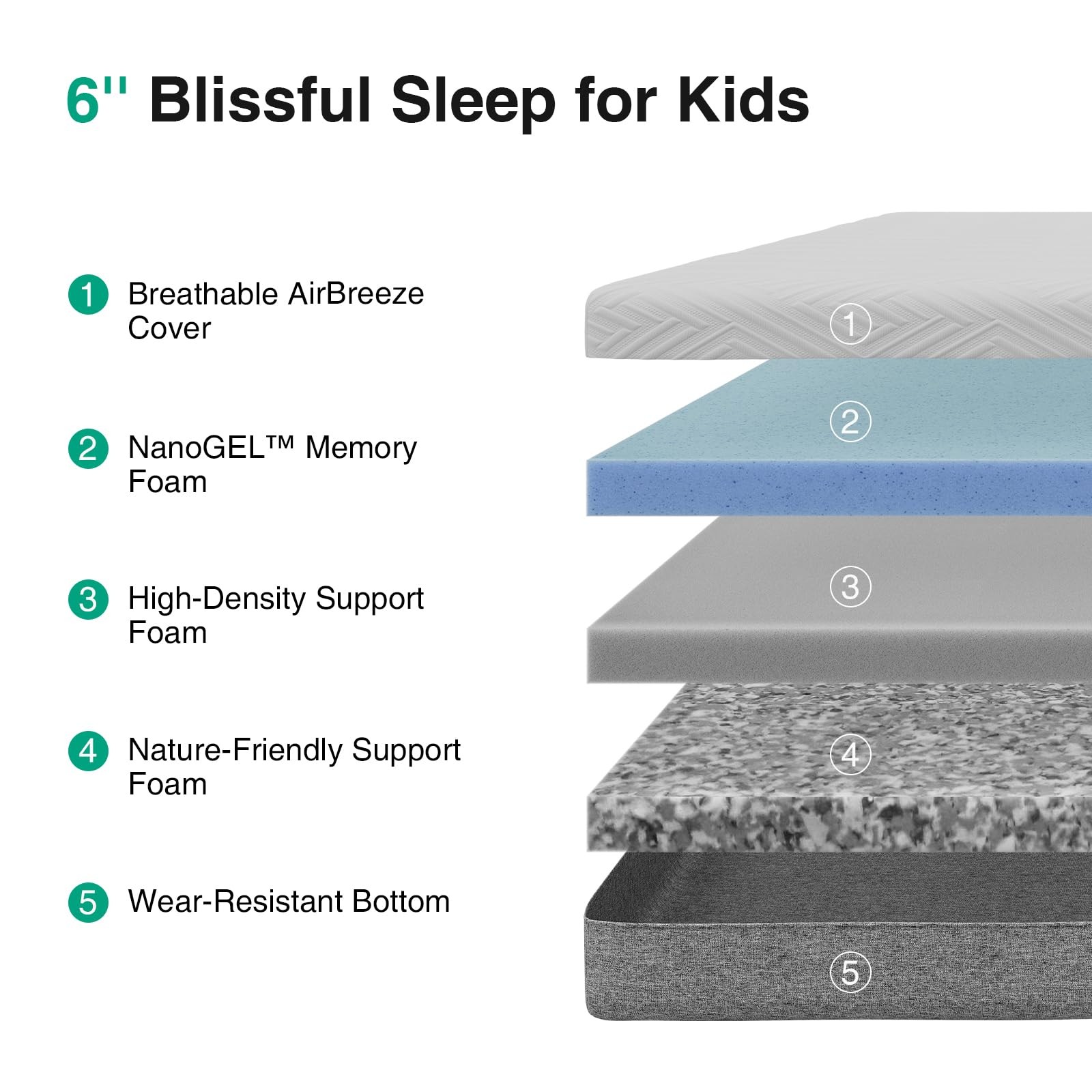 Twin XL Mattress 6 Inch, Gel Memory Foam Mattress Twin XL in a Box for Pressu…