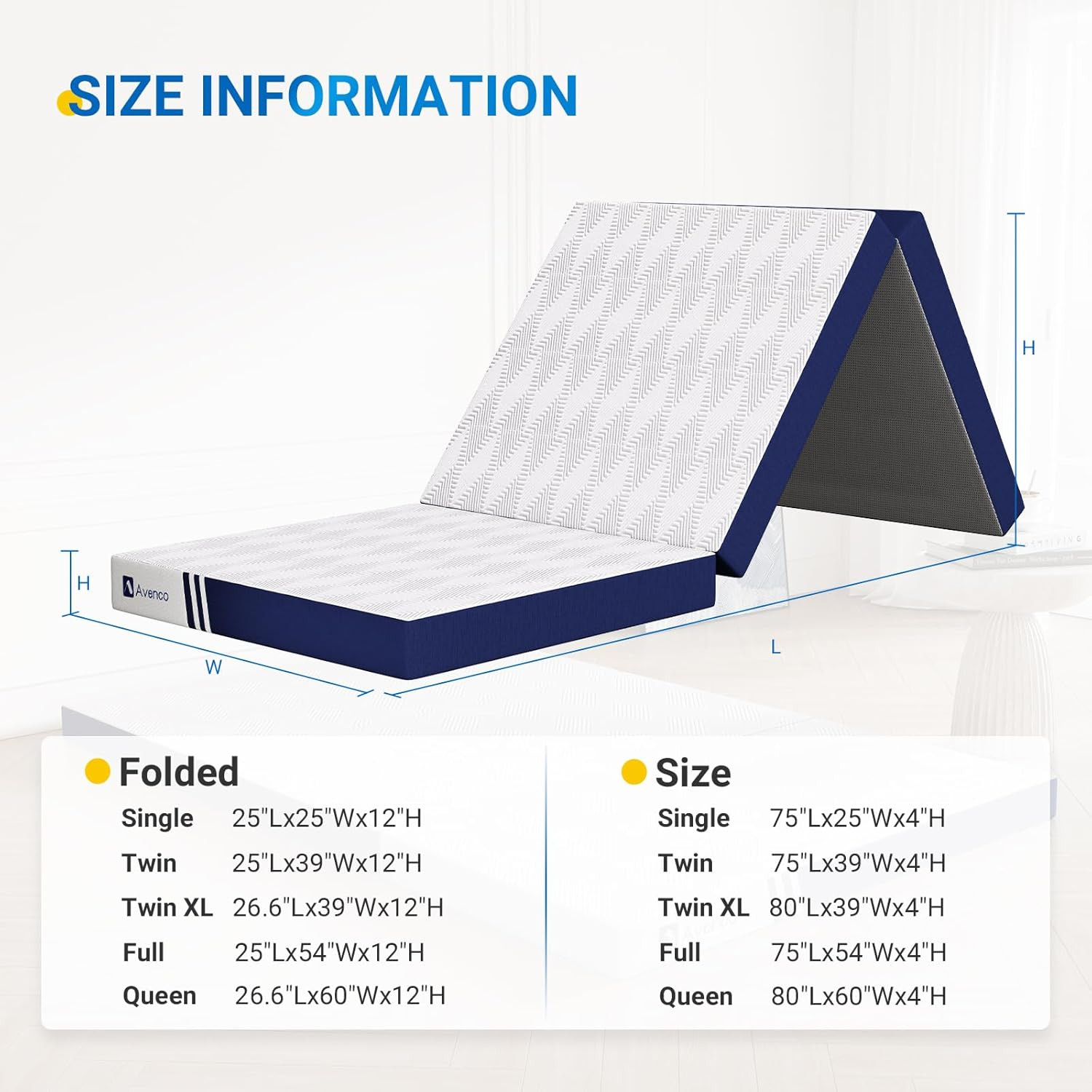 Portable 4″ Memory Foam Trifold Mattress for Travel, Camping & Guests 75″x25