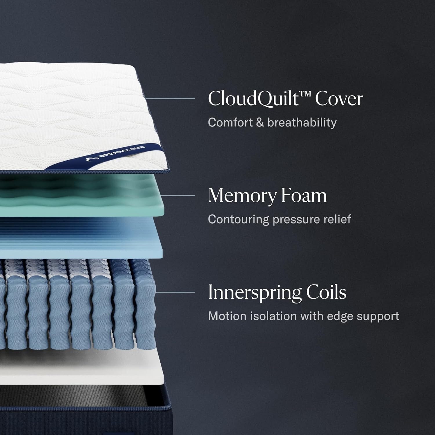 DreamCloud Classic 12″ King Mattress Hybrid Gel Memory Foam