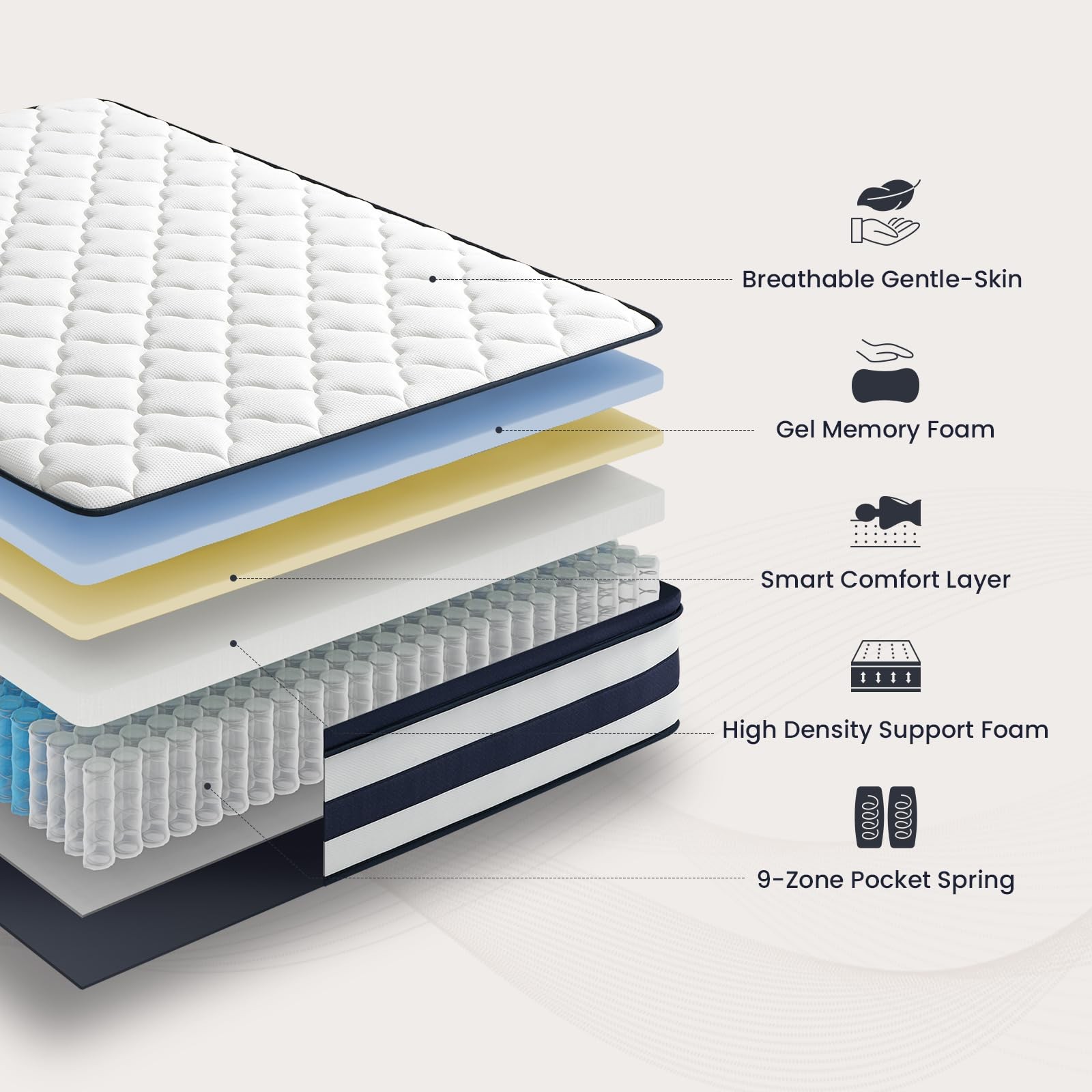 Twin XL Size Mattress, 12 Inch Gel Memory Foam Sprung Hybrid Mattress, Coolin…