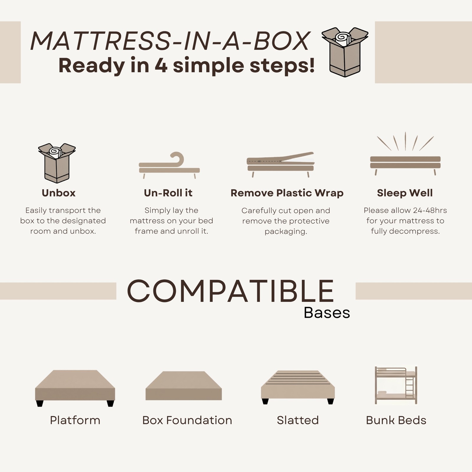 Primo International Suri 6in Polyurethane Full Mattress in White