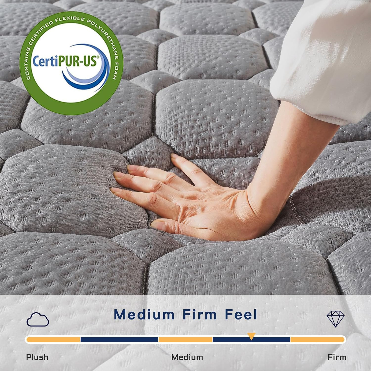 10 Inch Twin XL Multilayer Hybrid Mattress – Multiple Sizes & Styles Available,