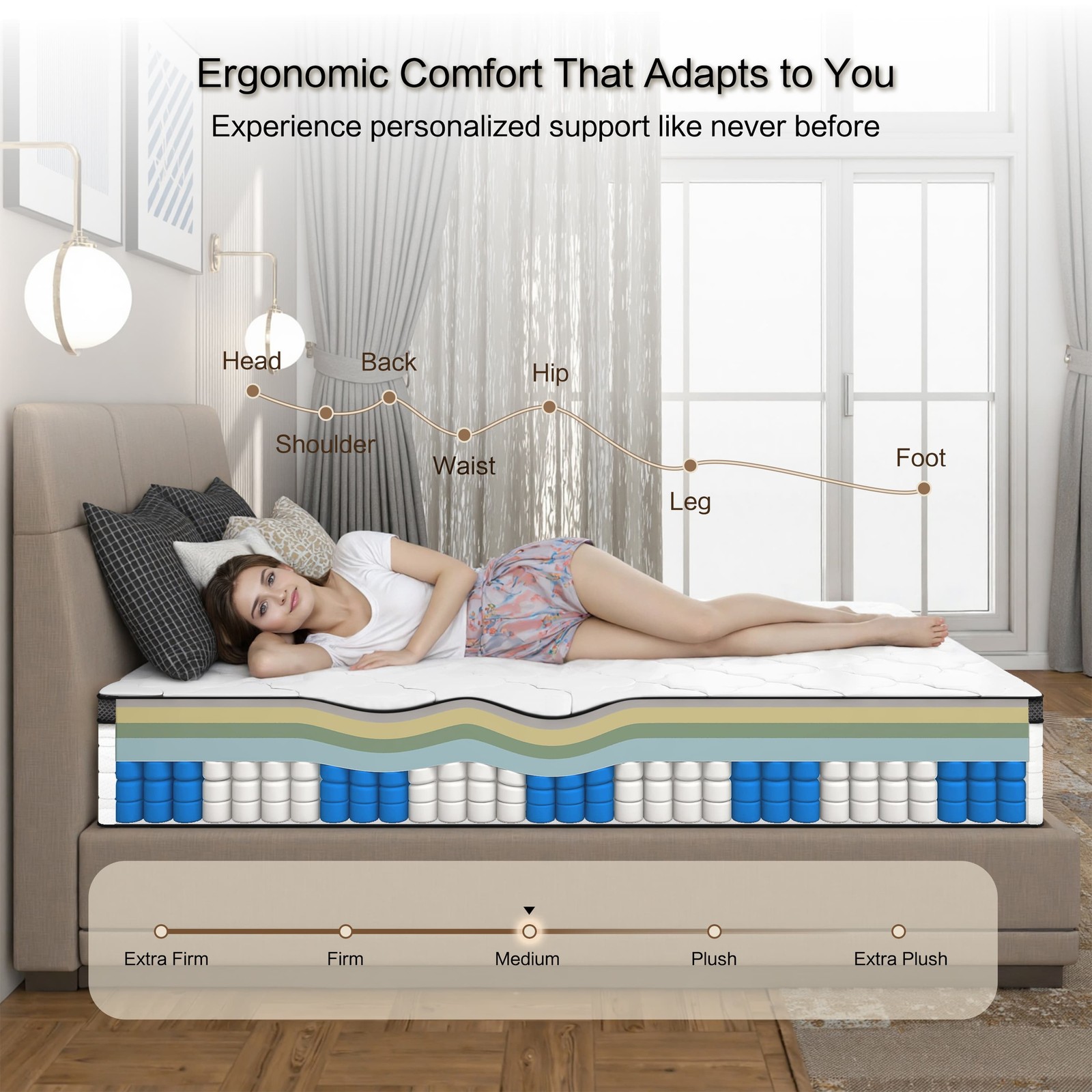 10″ Queen Hybrid Mattress in a Box Comfort Memory Foam & Pocket Springs Mattress