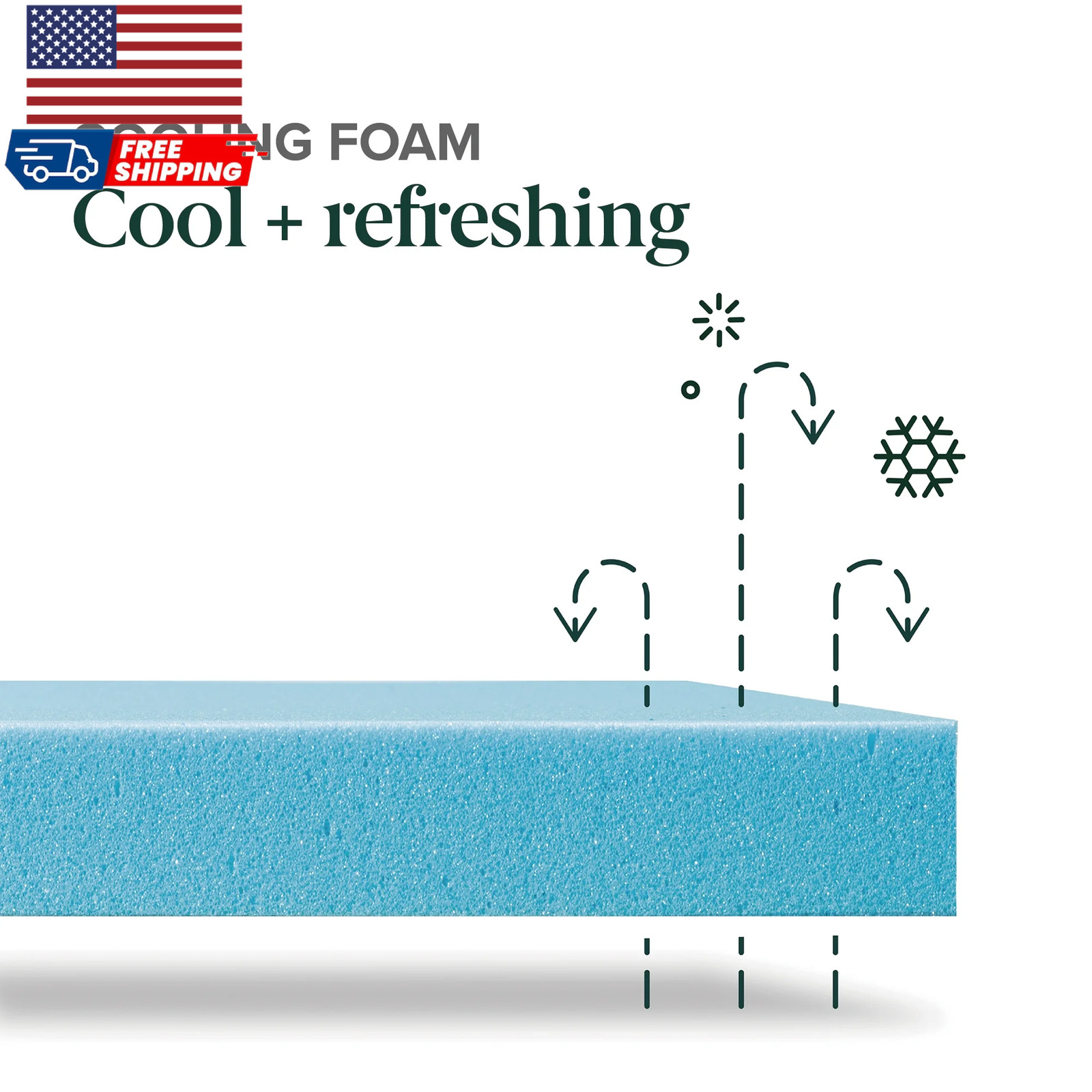 10″ Zinus Cooling Airflow Gel Memory Foam Mattress In A Box Bedding Full Size