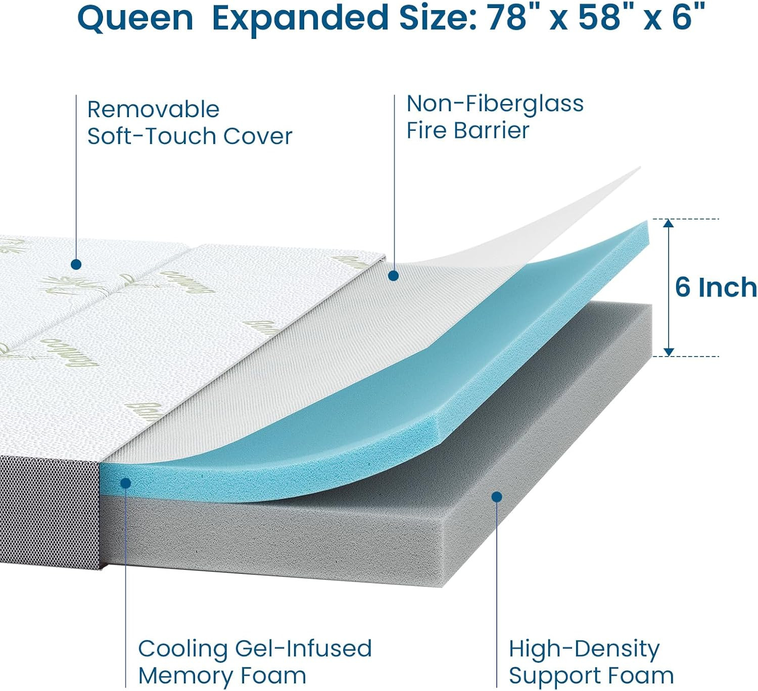 Trifold Mattress Queen Size, 6 Inch, Portable Folding Mattress with Memory Foam,