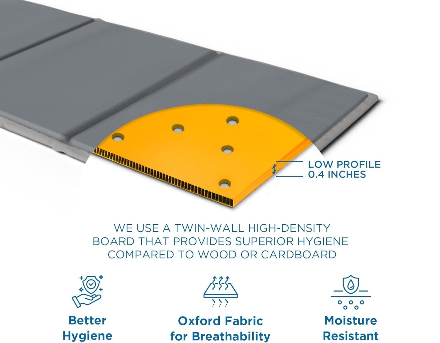 Heavy Duty Bunkie Board Queen or King Mattress Support Twin-Wall Polypropylene