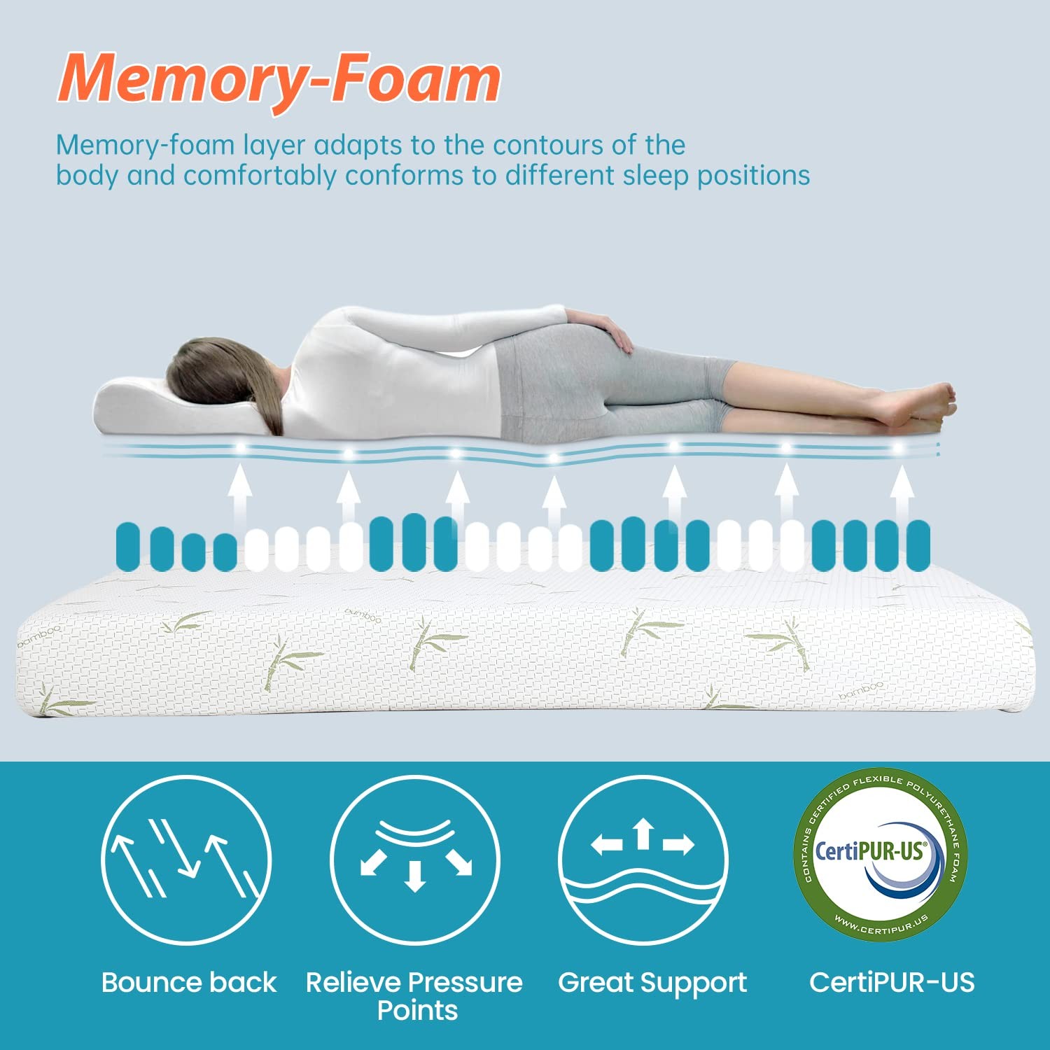 | 10 Inch Twin Mattress | Gel Memory Foam | Medium Firm Feel | White | Bed in…