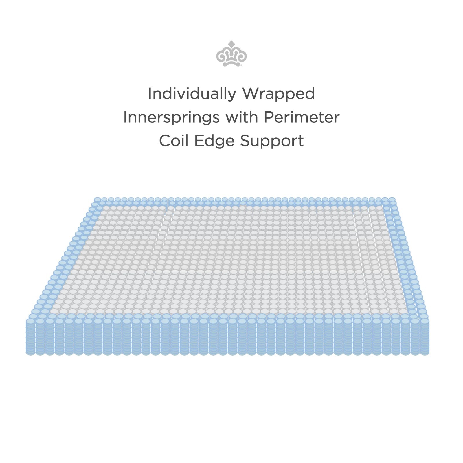 Prime Owington Euro Pillowtop Mattress | King | 76×80
