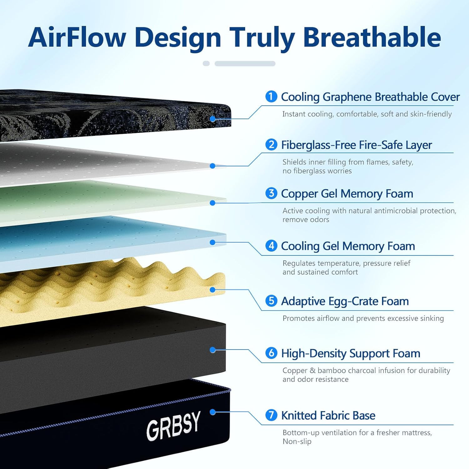 Luxury 14″ Queen Memory Foam Mattress with Cooling Gel & 7-Zone Support