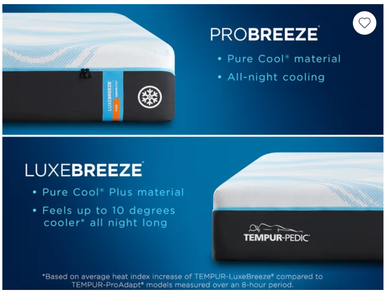 TEMPURPEDIC LUXEBREEZE 2.0 FIRM – QUEEN MATTRESS – BRAND NEW