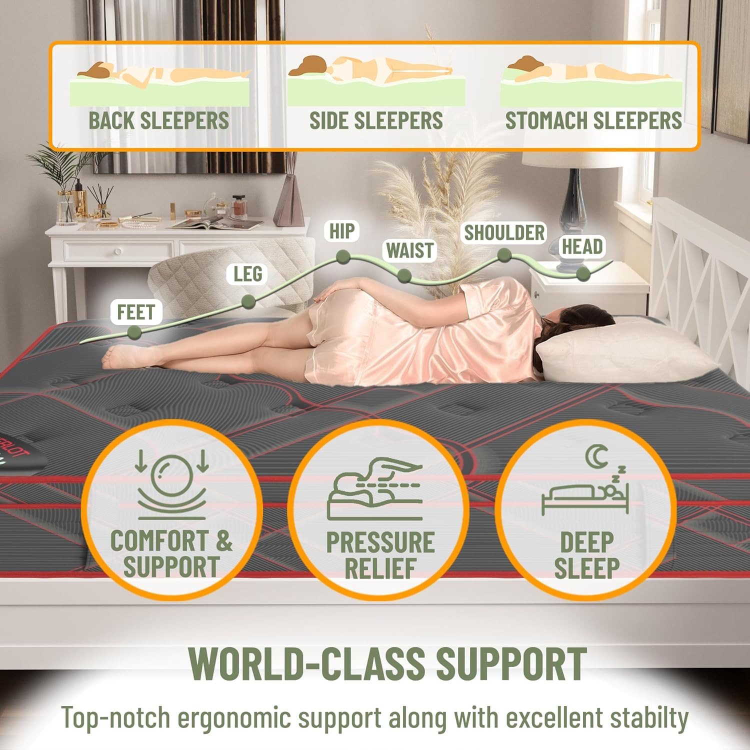 Luxury King 13″ Hybrid Mattress – Firm Support & Breathable Euro Top Cover