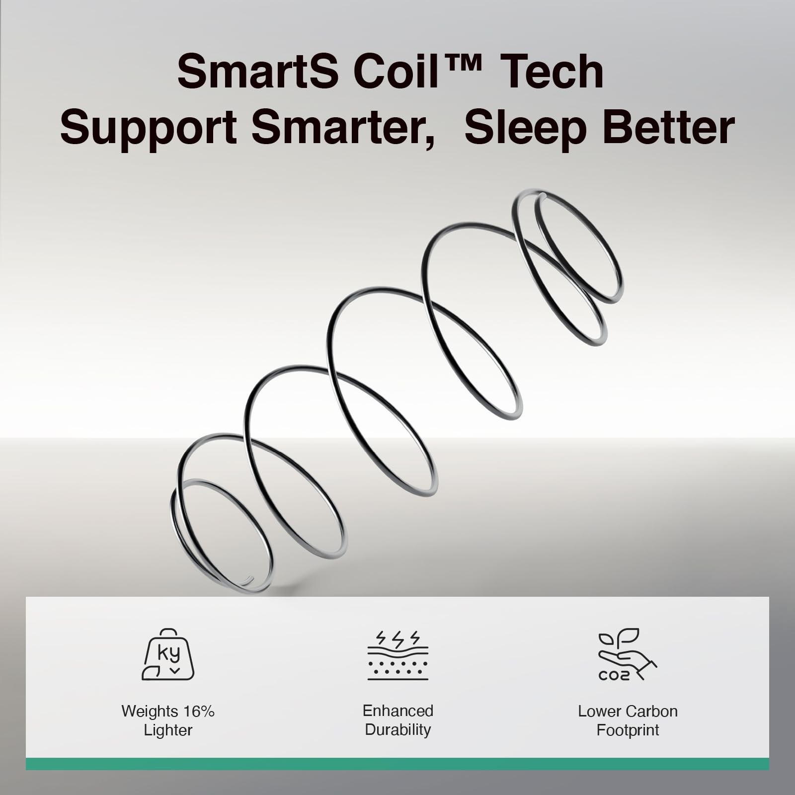 Twin Mattress, 6 Inch Twin Size Mattresses in a Box with Smarts™ Coil for Pre…