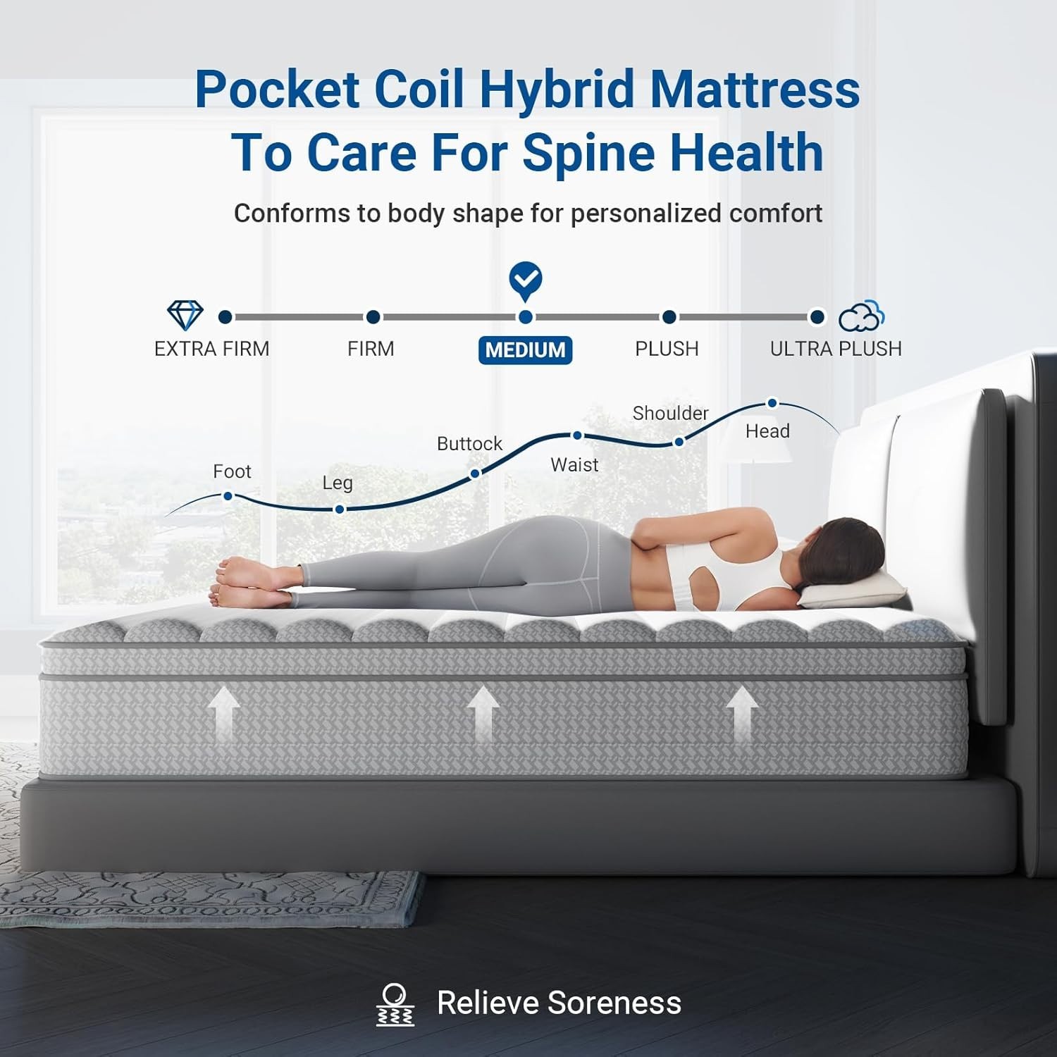 Smart Coil 10» Twin Mattress for Pressure Relief & Stress-Free Sleep Experience