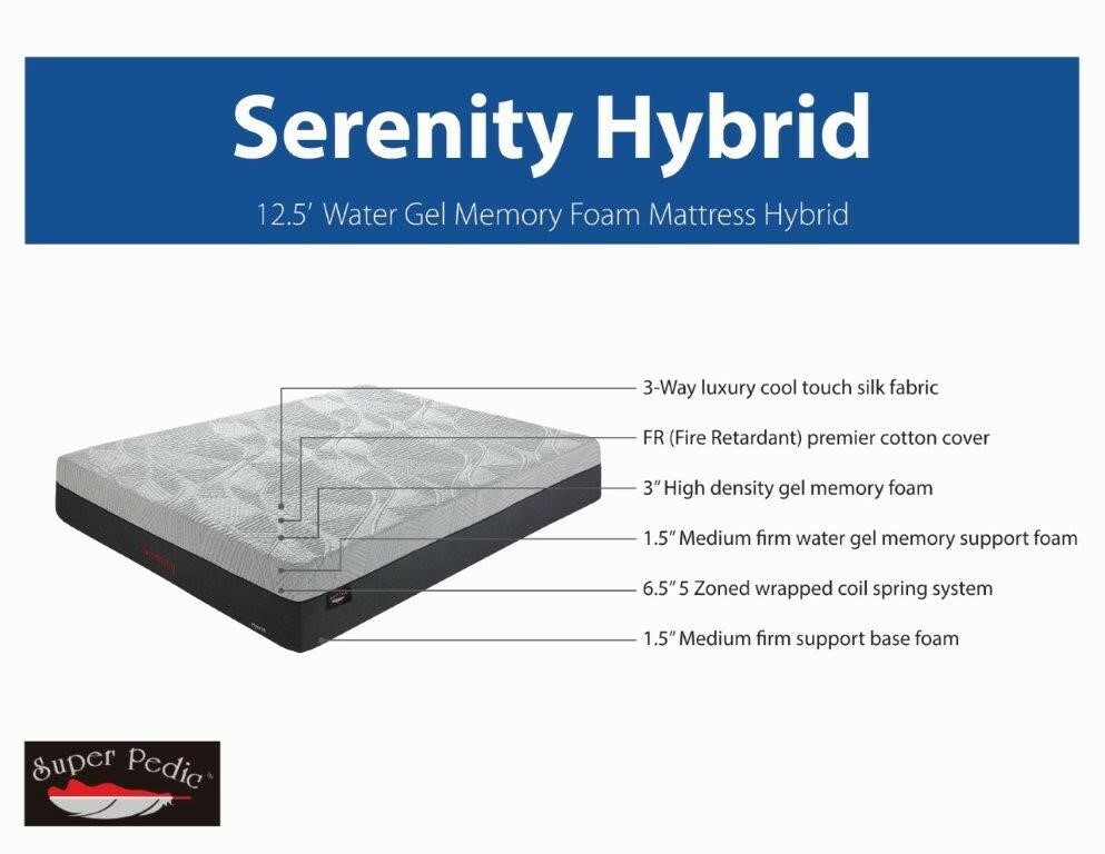 Affordable Luxury Super Pedic High Quality Gel Memory Foam Mattress