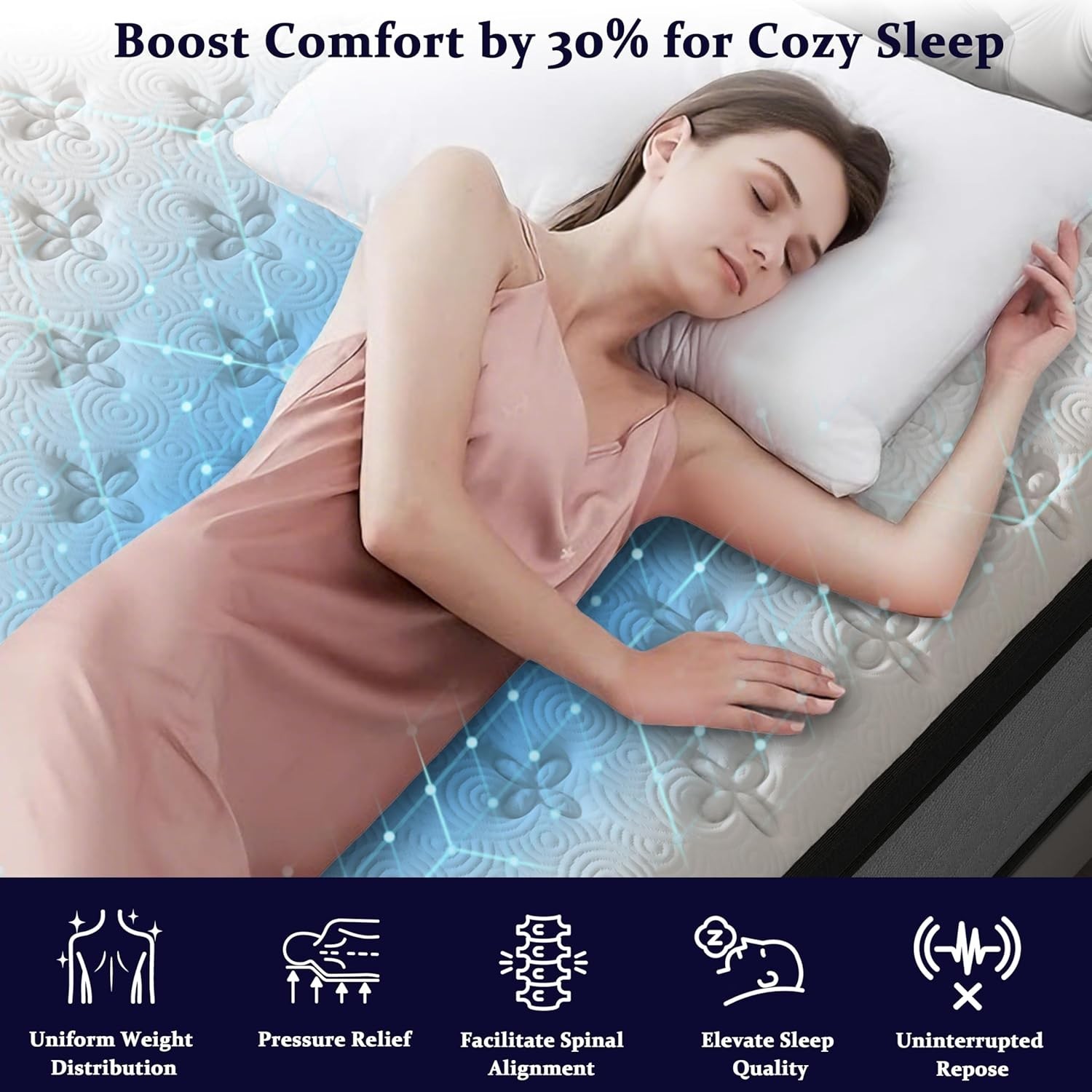 Onlylucky Firm King Mattress 14 Inch, Luxury Hybrid King Size Mattress in a Box,
