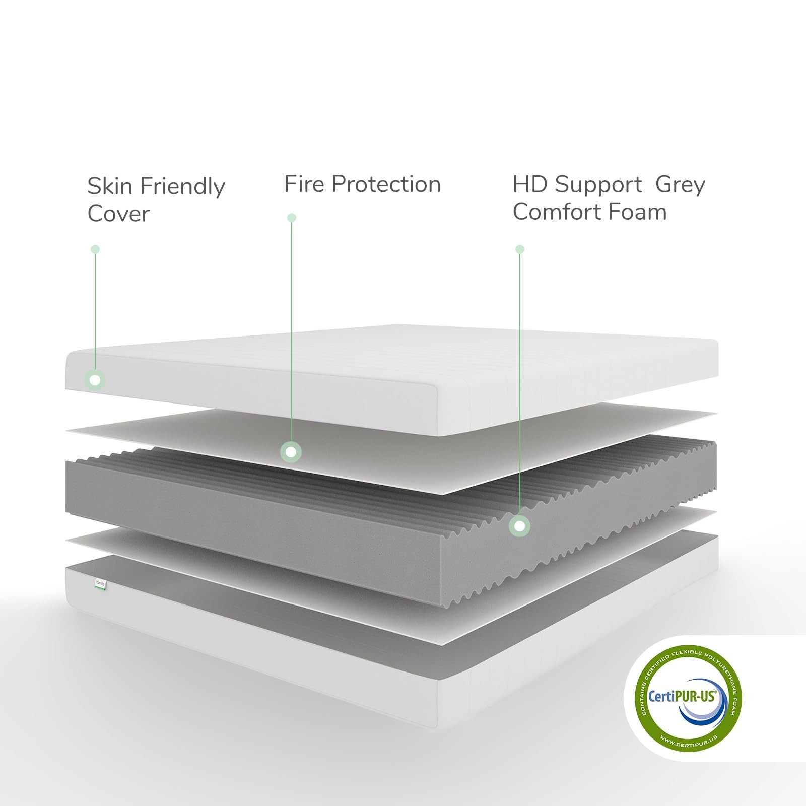 Queen Size Mattress, 10 Inch Foam Mattress in a , Grey Comfort Foam with Brea…