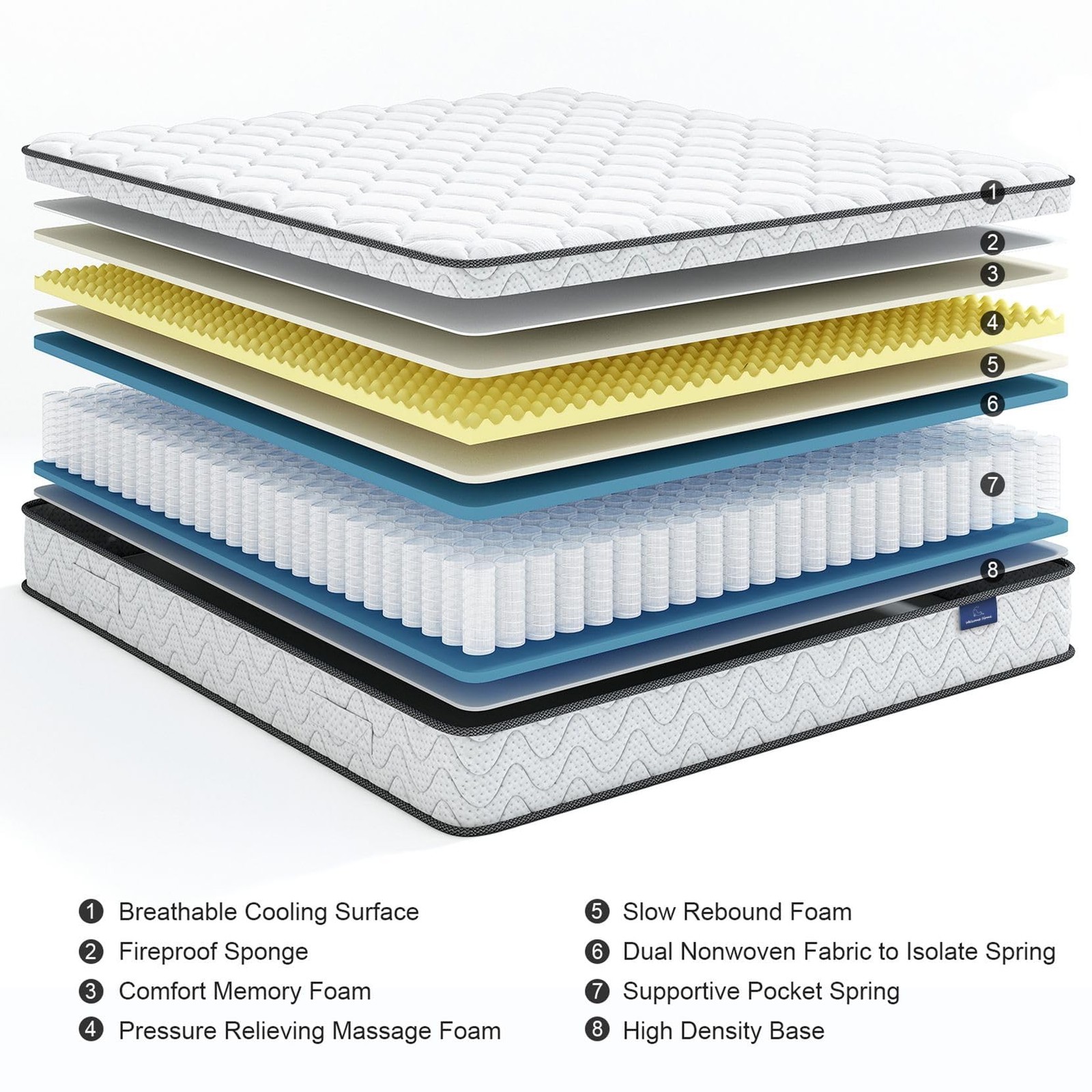 Twin Mattress 10 Inch, Fiberglass-| Cool Sleep Hybrid Single Mattress in a – …