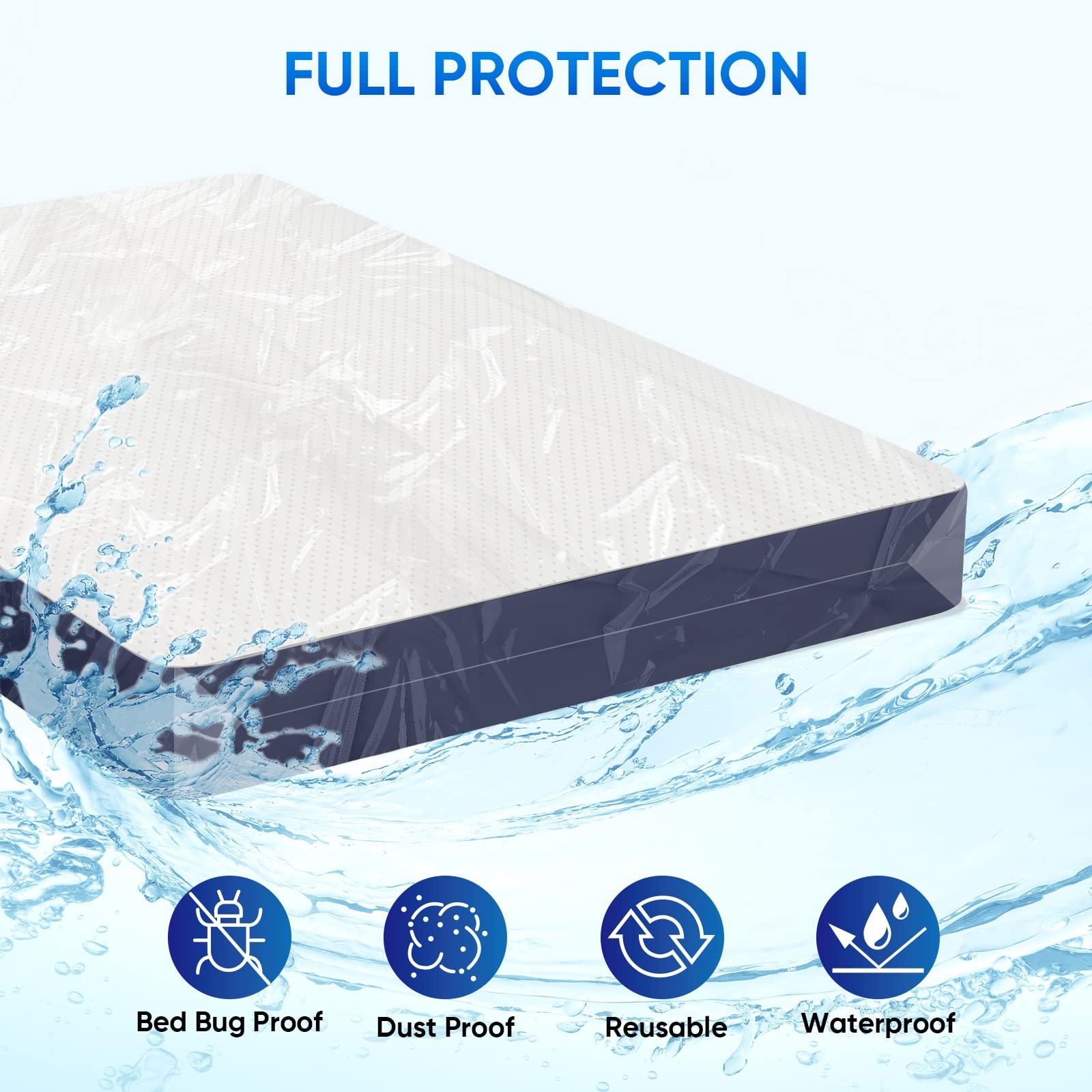 TICONN 2PK Plastic Mattress Bag for Moving Storage, Waterproof Queen, White
