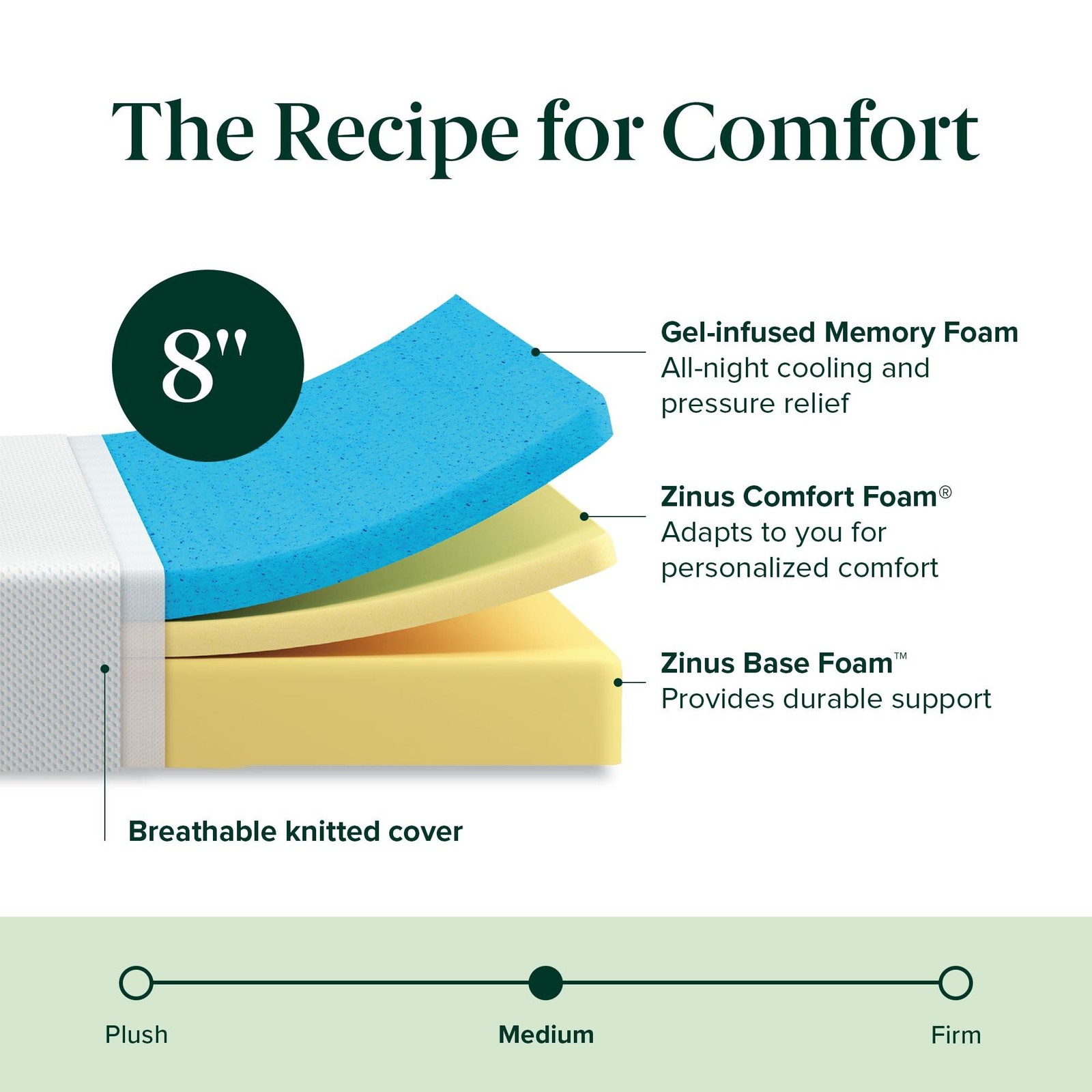 Zinus 8 Inch Green Tea Cooling Memory Foam Mattress [New Version], Twin, Fibergl