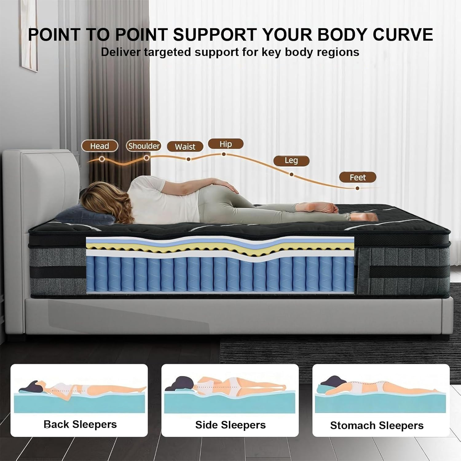 Full Size Mattress, 12 in Gel Memory Foam Hybrid Double Bed Mattress