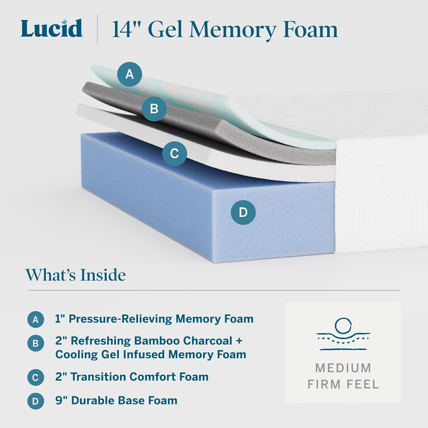14 Inch Memory Foam Mattress – Medium Firm Feel – Infused with Refreshing Bamboo