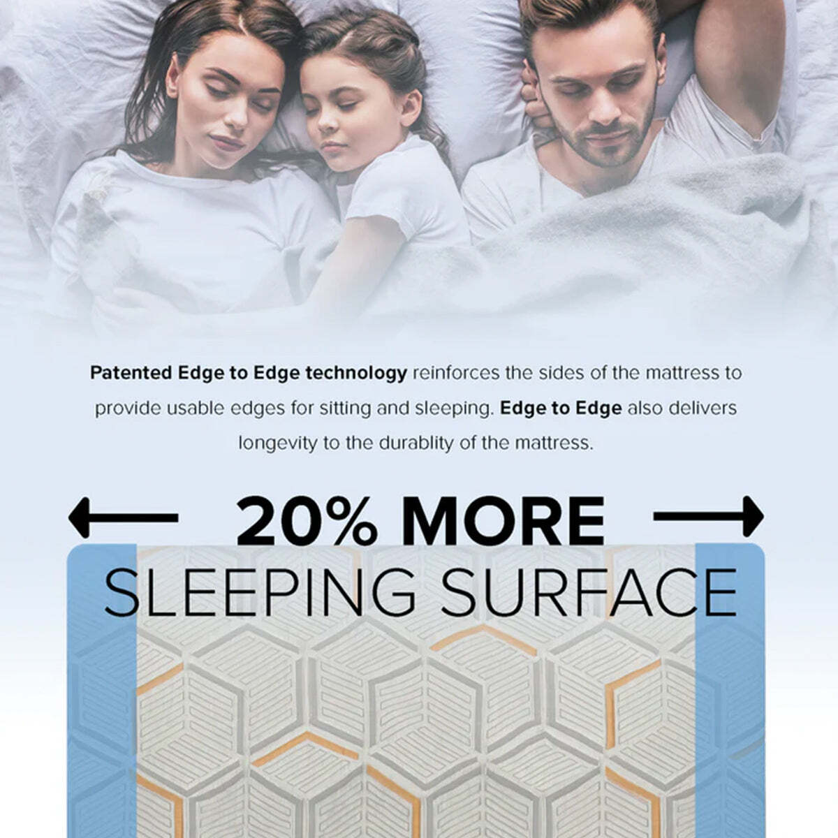 Bedplanet 12″ Copper Gel Infused Medium Firm Memory Foam Mattress