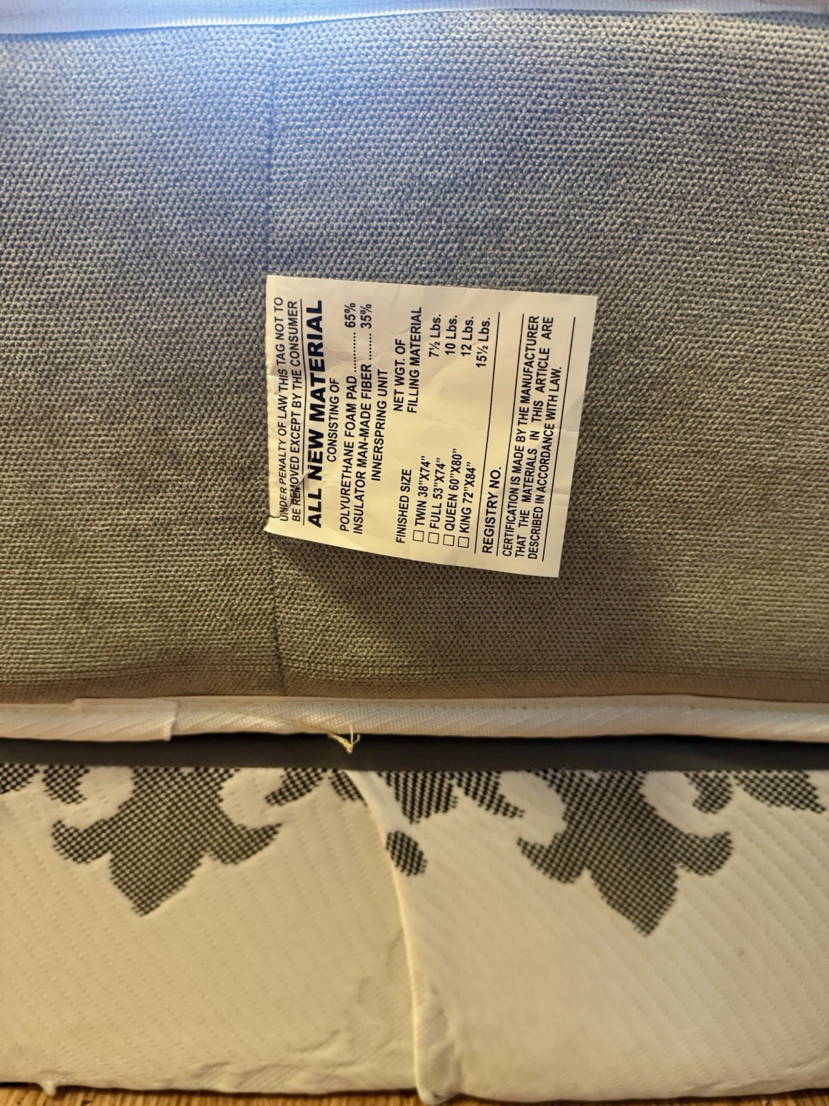 Complete Twin Bed Sets – Mattress, Box Spring & Frame