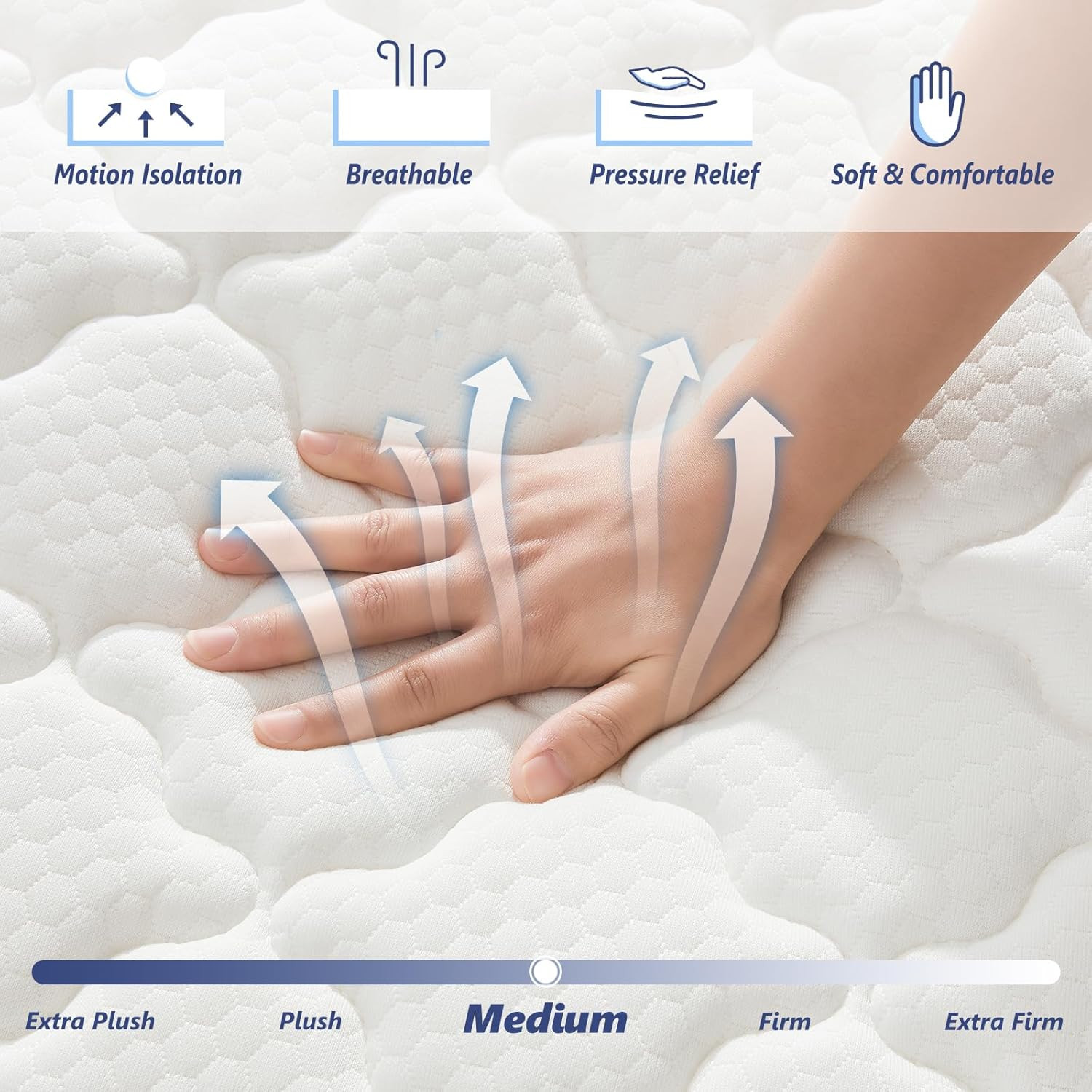 Queen Mattress 14 Inch Queen Size Mattresses – Memory Foam & Pocket Coils Spring